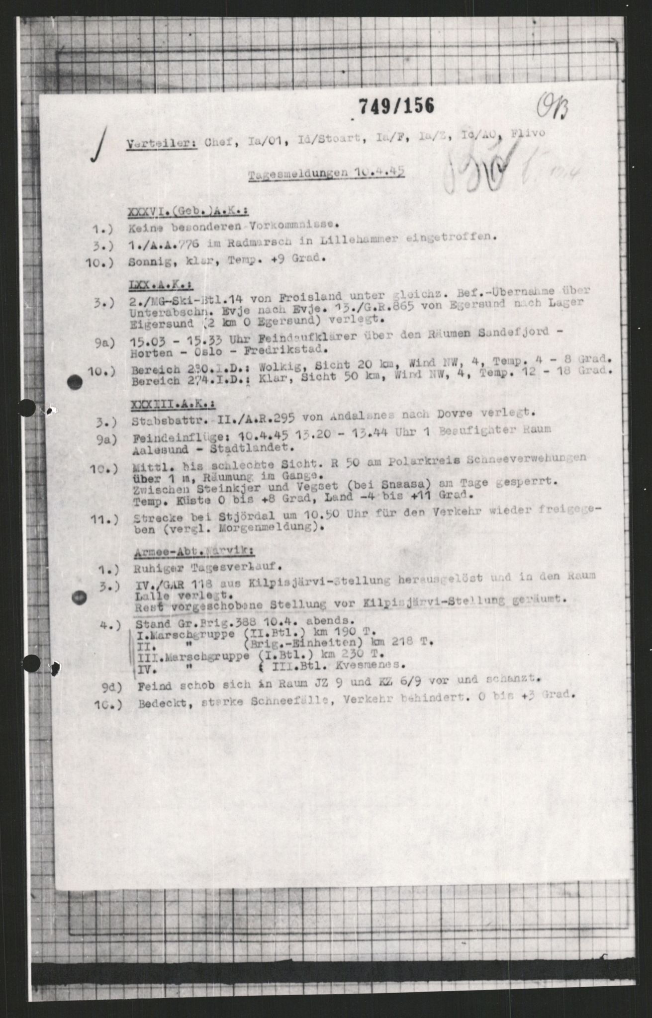 Forsvarets Overkommando. 2 kontor. Arkiv 11.4. Spredte tyske arkivsaker, AV/RA-RAFA-7031/D/Dar/Dara/L0009: Krigsdagbøker for 20. Gebirgs-Armee-Oberkommando (AOK 20), 1940-1945, s. 172