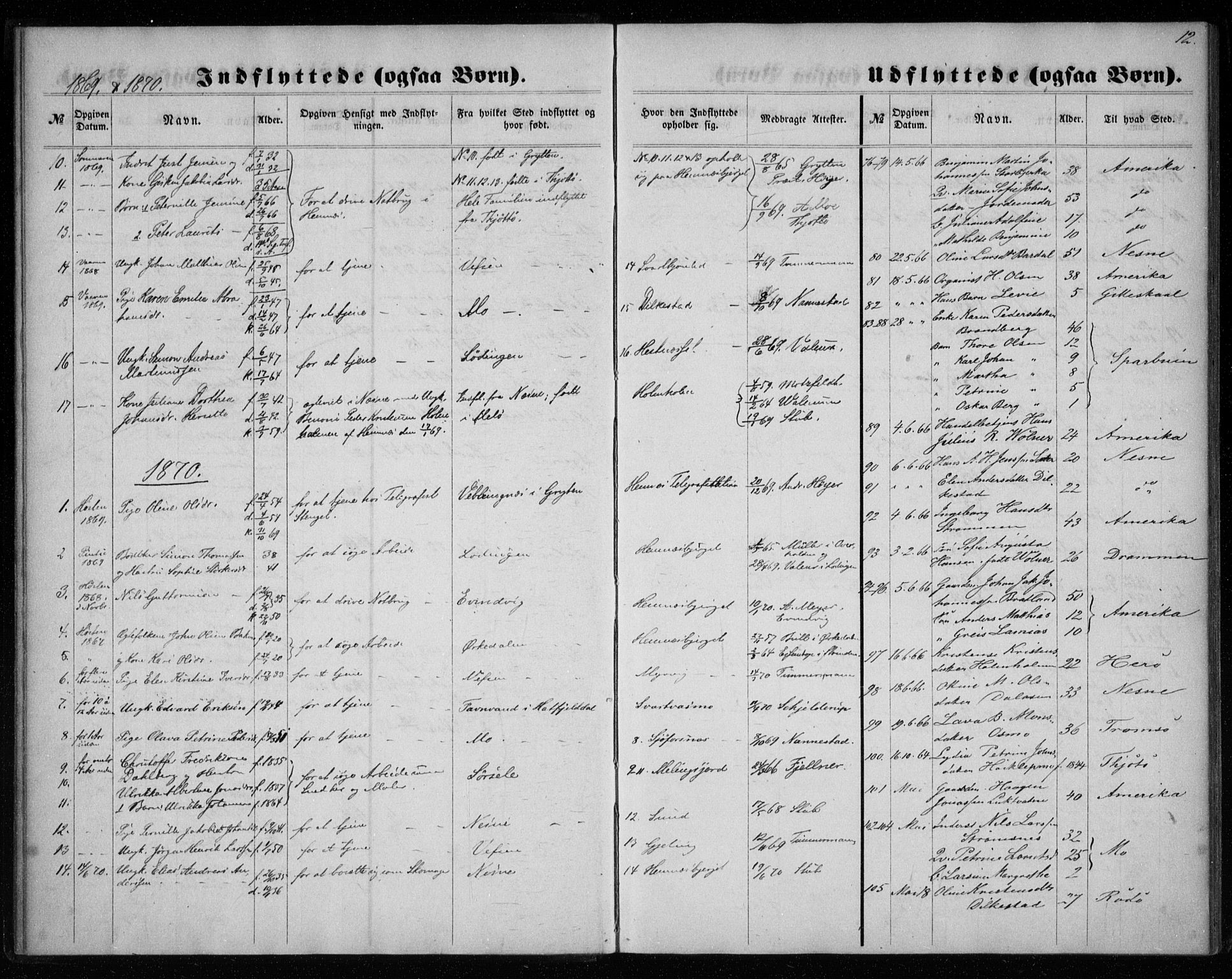 Ministerialprotokoller, klokkerbøker og fødselsregistre - Nordland, AV/SAT-A-1459/825/L0360: Ministerialbok nr. 825A14, 1860-1886, s. 12