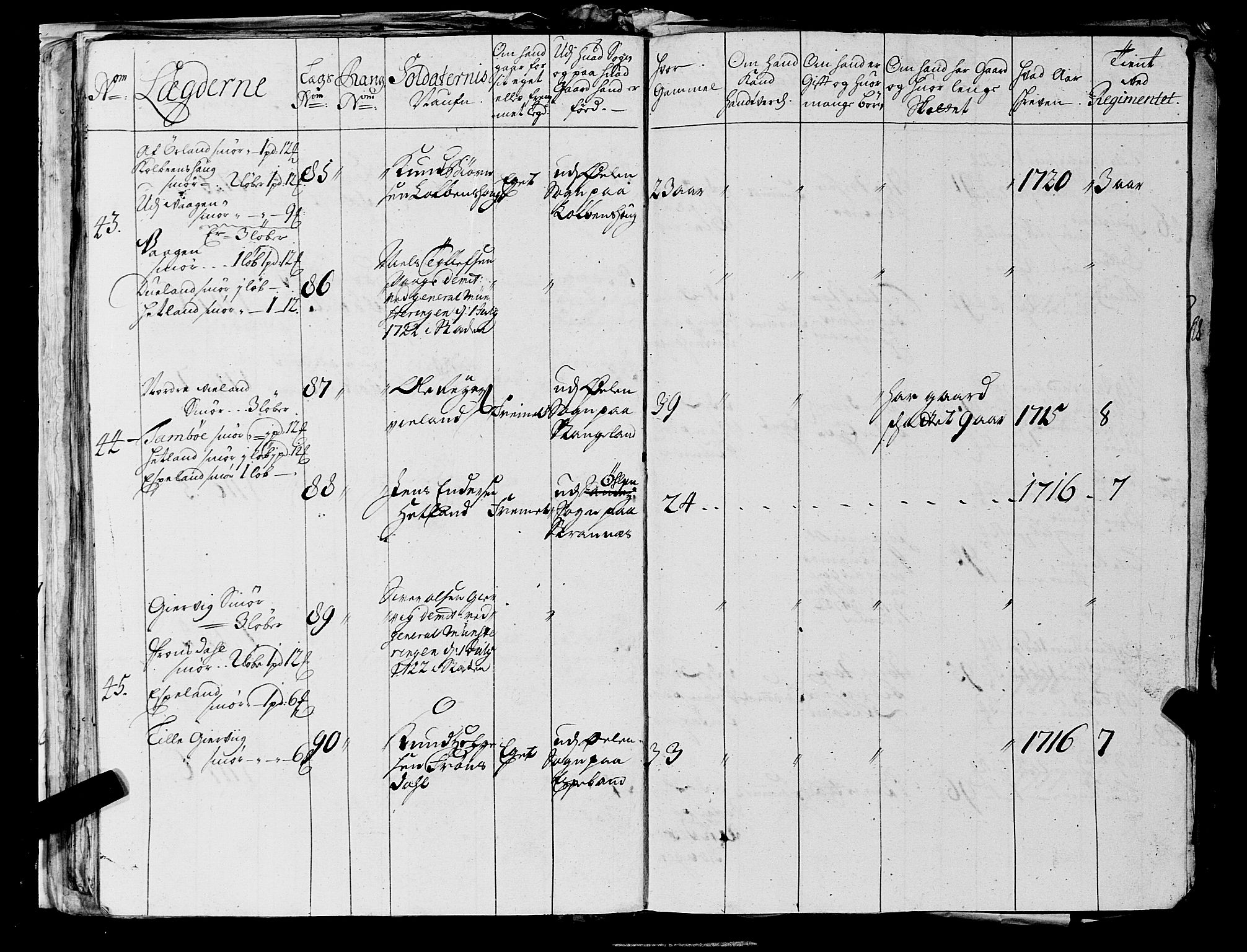 Fylkesmannen i Rogaland, AV/SAST-A-101928/99/3/325/325CA, 1655-1832, s. 2367