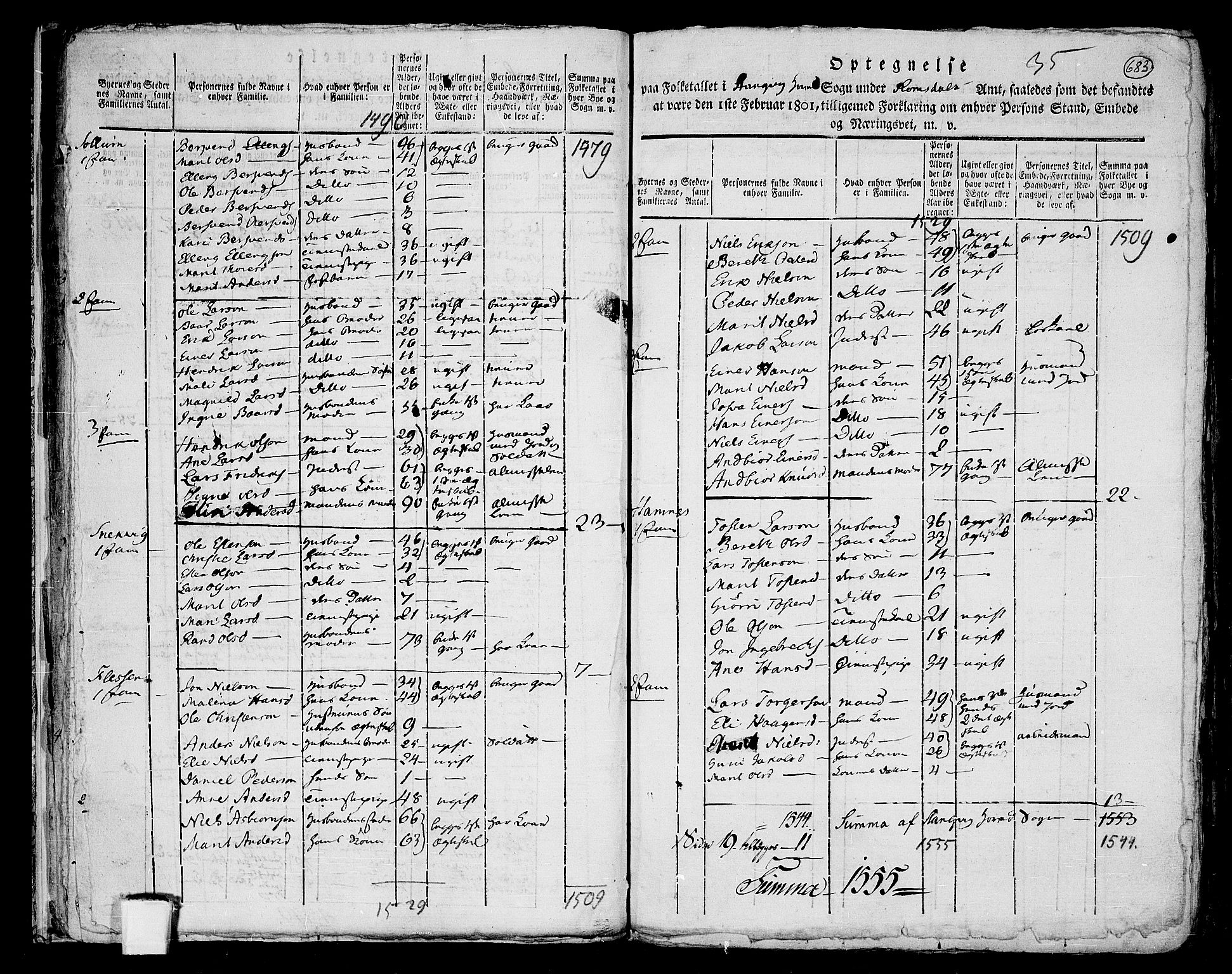 RA, Folketelling 1801 for 1564P Stangvik prestegjeld, 1801, s. 682b-683a