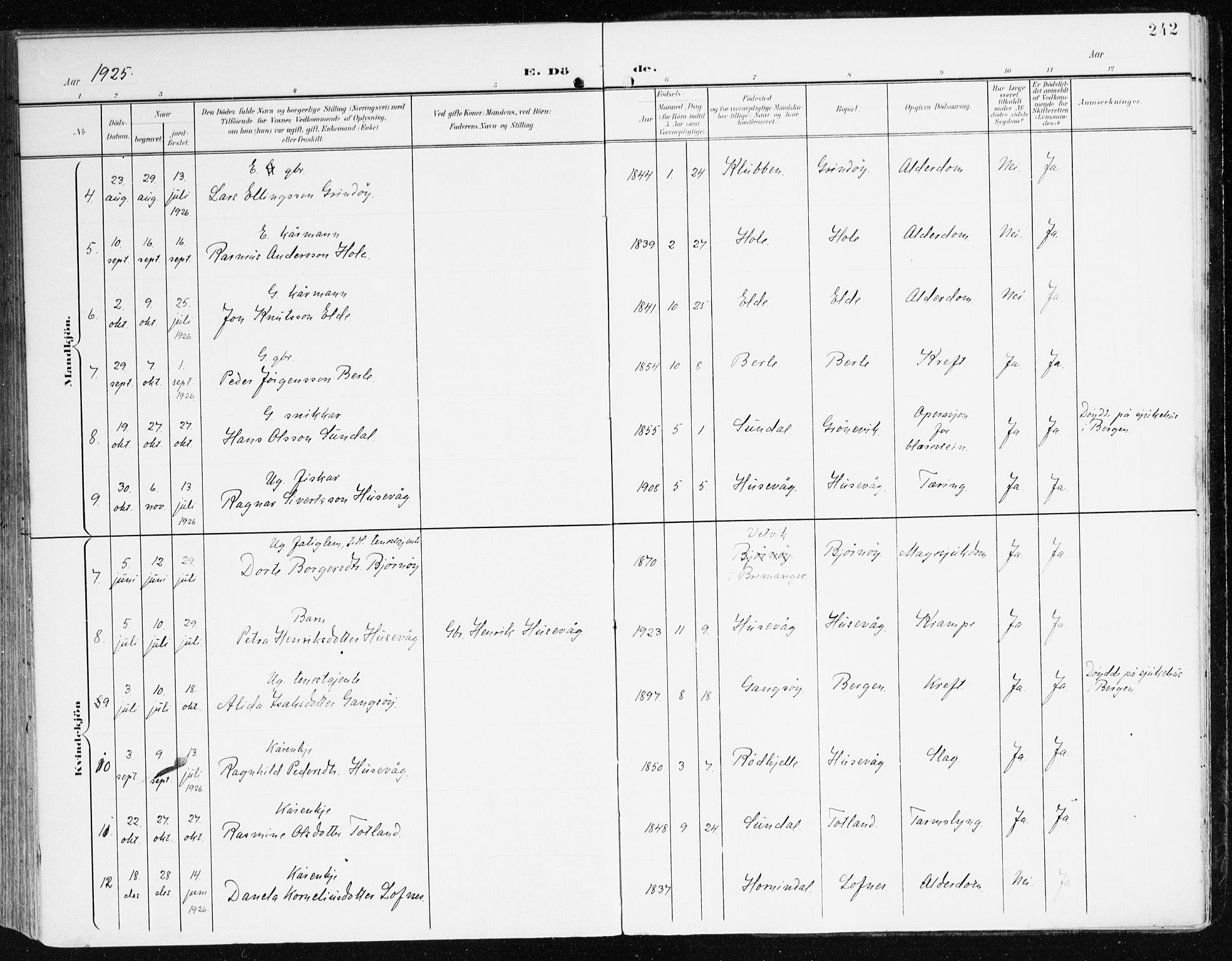 Davik sokneprestembete, AV/SAB-A-79701/H/Haa/Haad/L0002: Ministerialbok nr. D 2, 1901-1930, s. 242