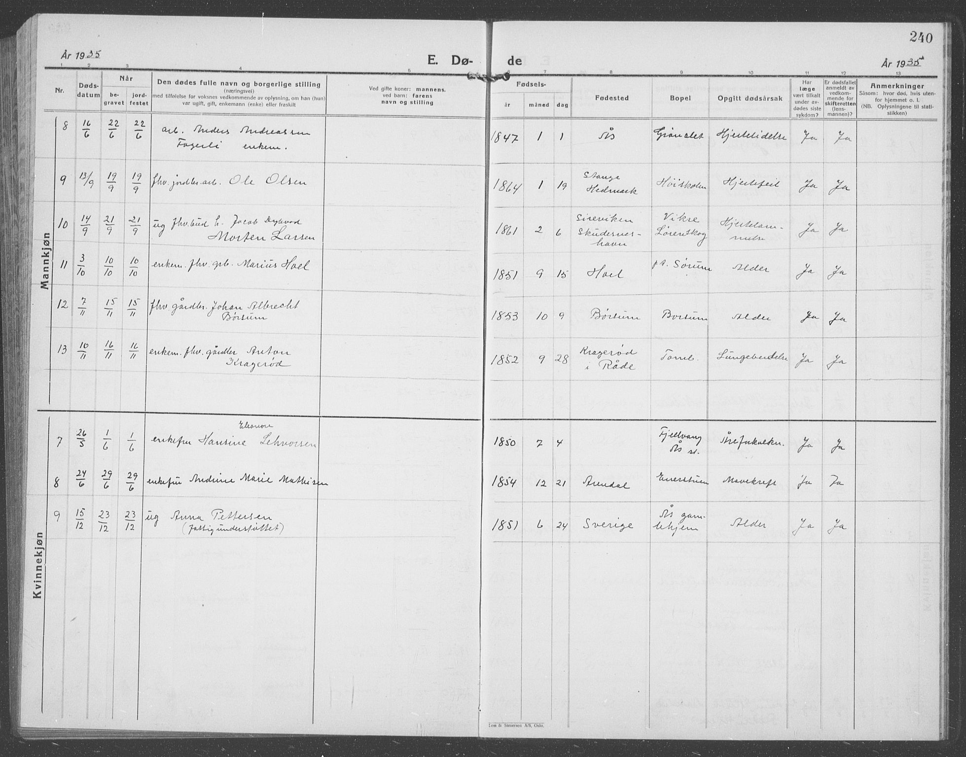 Ås prestekontor Kirkebøker, AV/SAO-A-10894/G/Ga/L0006: Klokkerbok nr. I 6, 1925-1940, s. 240