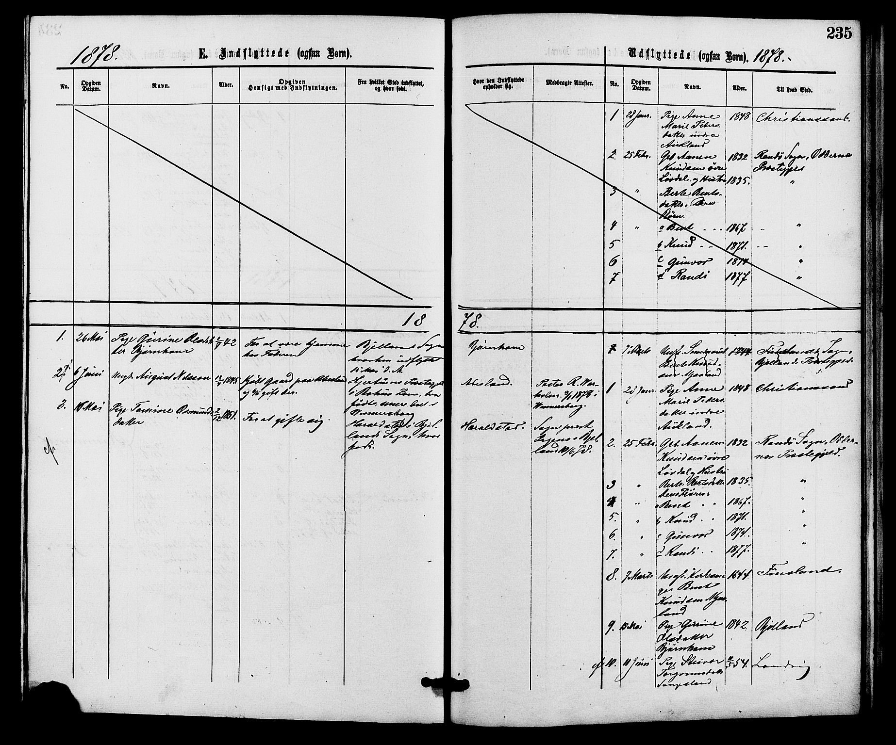 Holum sokneprestkontor, SAK/1111-0022/F/Fa/Fab/L0006: Ministerialbok nr. A 6, 1875-1886, s. 235