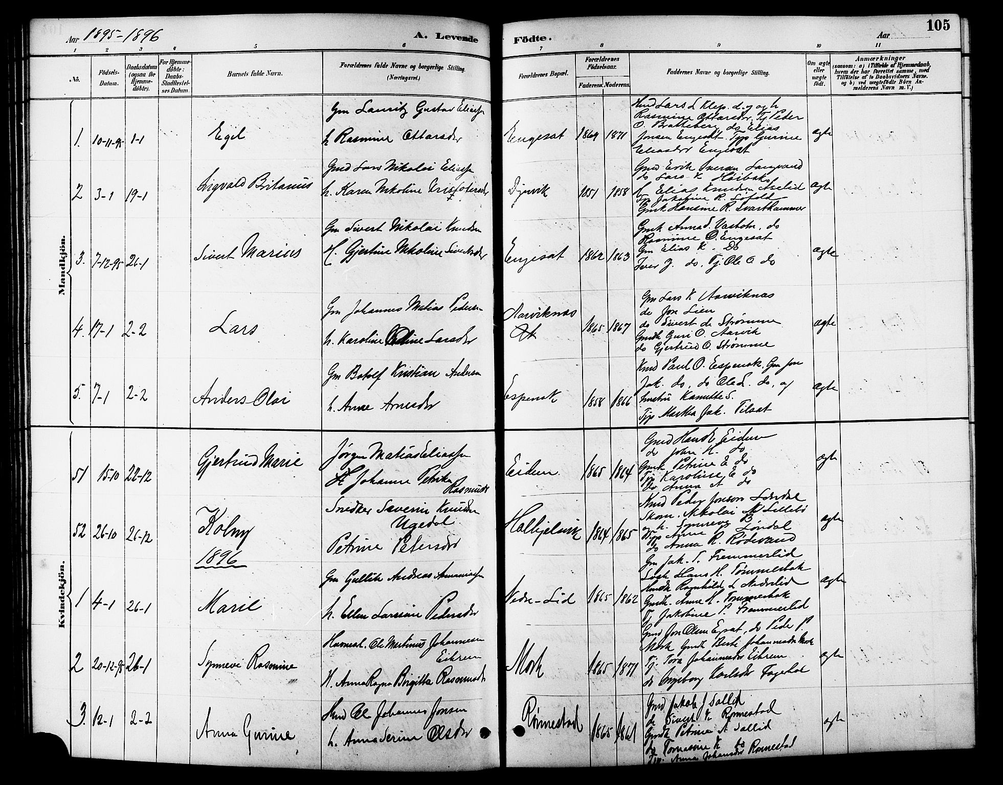 Ministerialprotokoller, klokkerbøker og fødselsregistre - Møre og Romsdal, AV/SAT-A-1454/511/L0158: Klokkerbok nr. 511C04, 1884-1903, s. 105