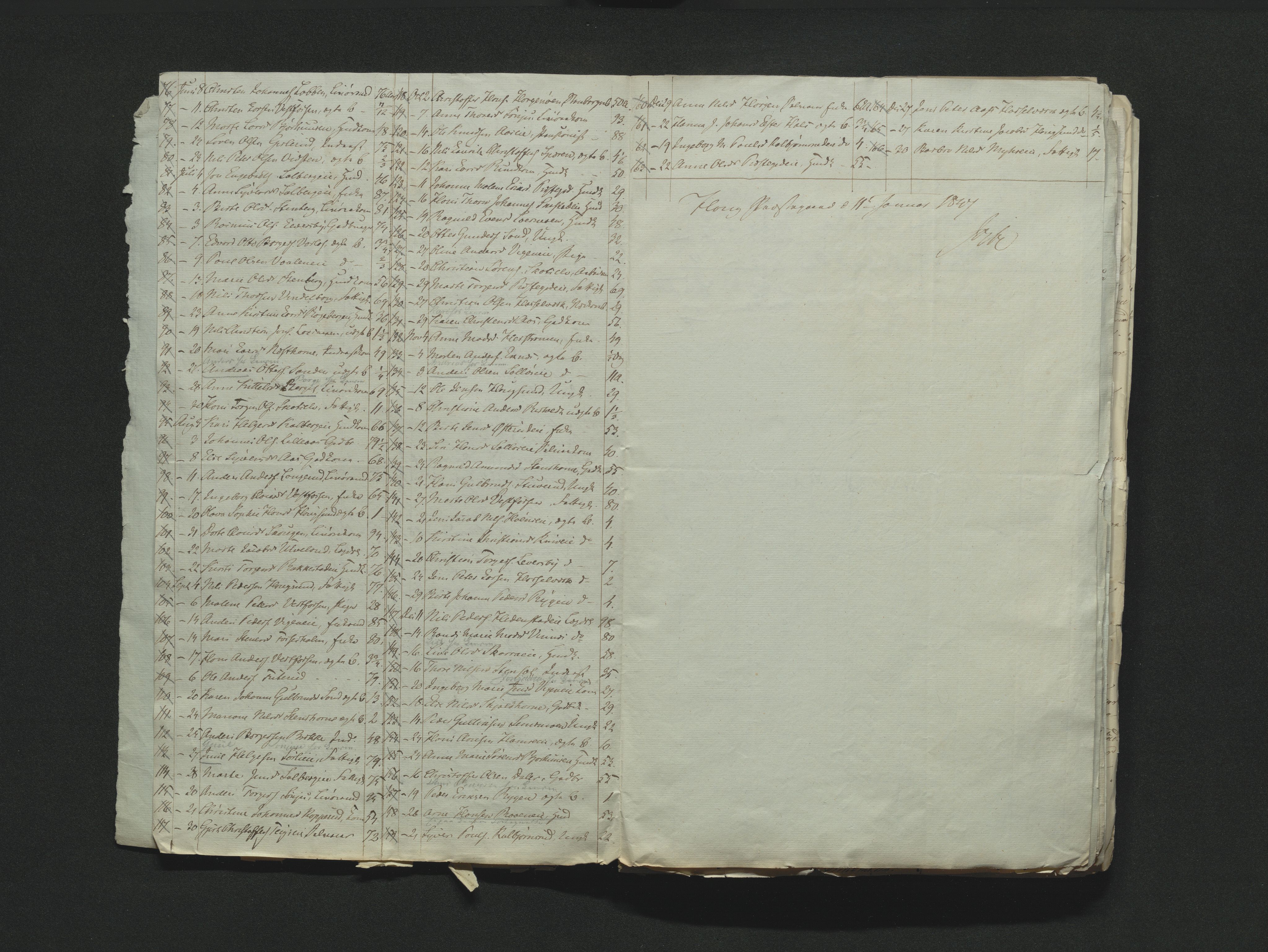Eiker, Modum og Sigdal sorenskriveri, AV/SAKO-A-123/H/Ha/Hab/L0007: Dødsfallsmeldinger, 1846-1849