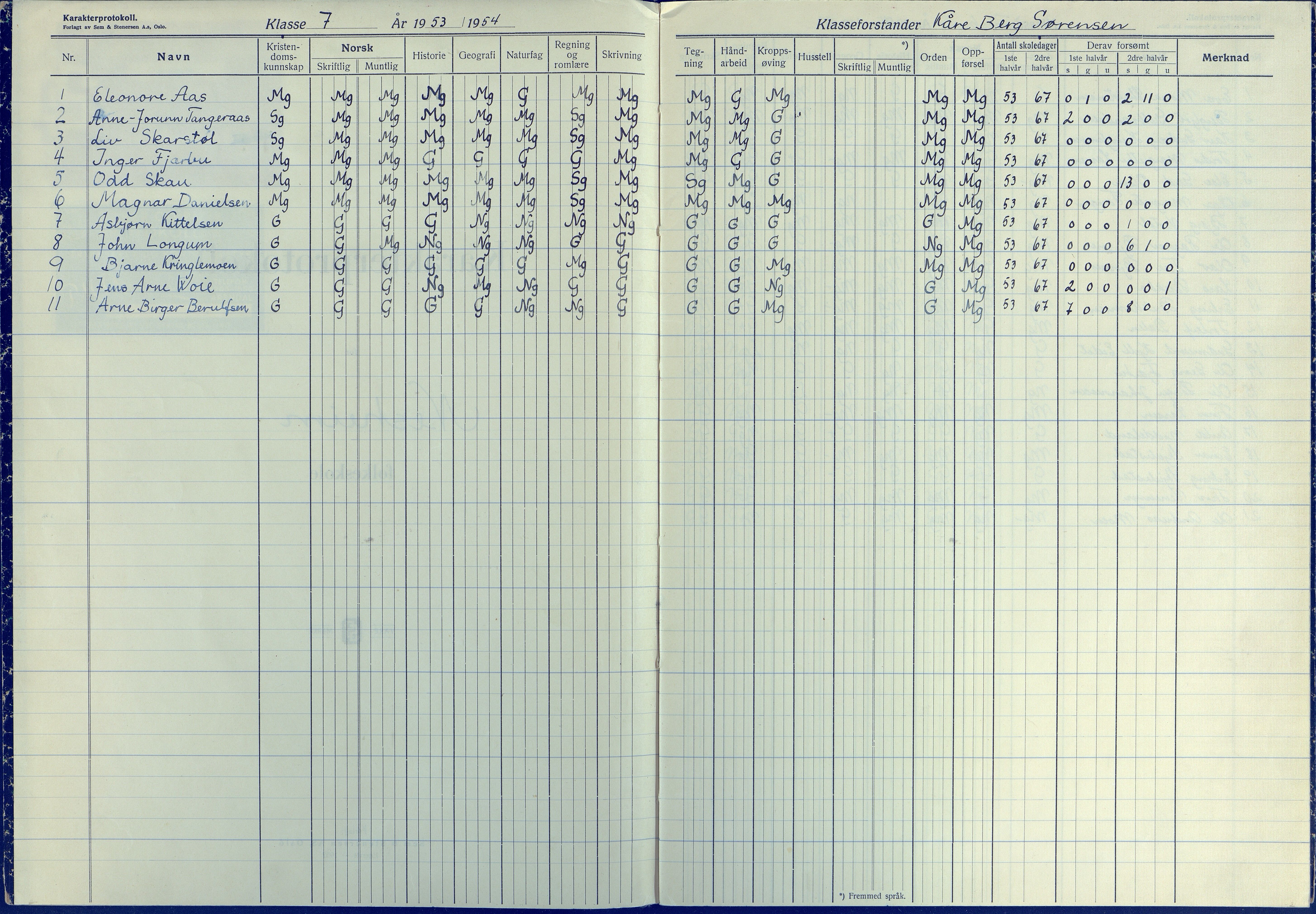 Austre Moland kommune, AAKS/KA0918-PK/09/09b/L0008: Karakterprotokoll, 1953-1962