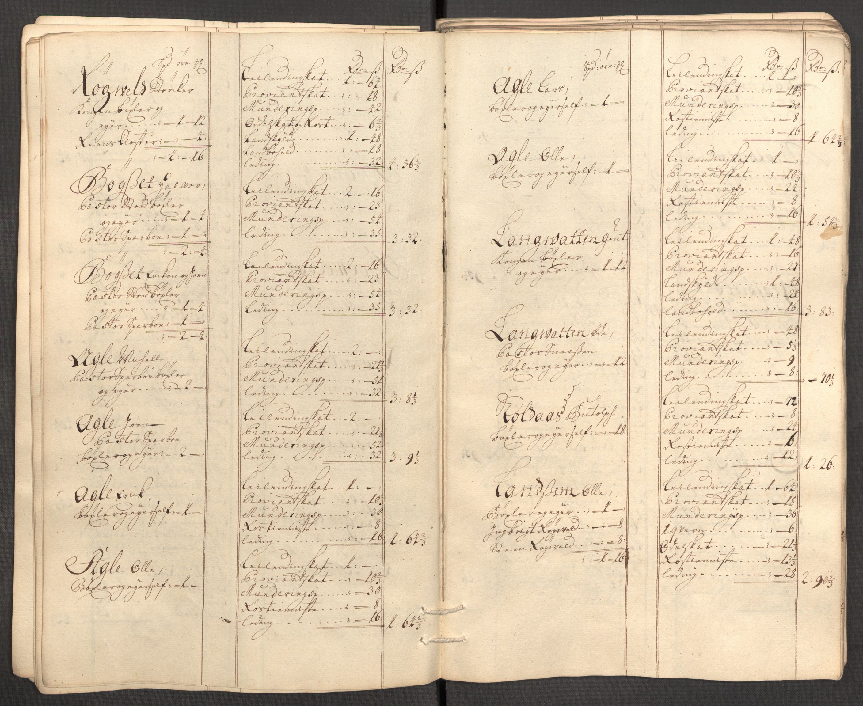 Rentekammeret inntil 1814, Reviderte regnskaper, Fogderegnskap, AV/RA-EA-4092/R63/L4318: Fogderegnskap Inderøy, 1710, s. 45