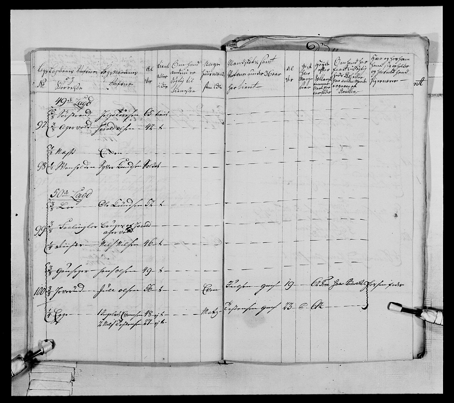 Generalitets- og kommissariatskollegiet, Det kongelige norske kommissariatskollegium, AV/RA-EA-5420/E/Eh/L0063: 2. Opplandske nasjonale infanteriregiment, 1773, s. 326