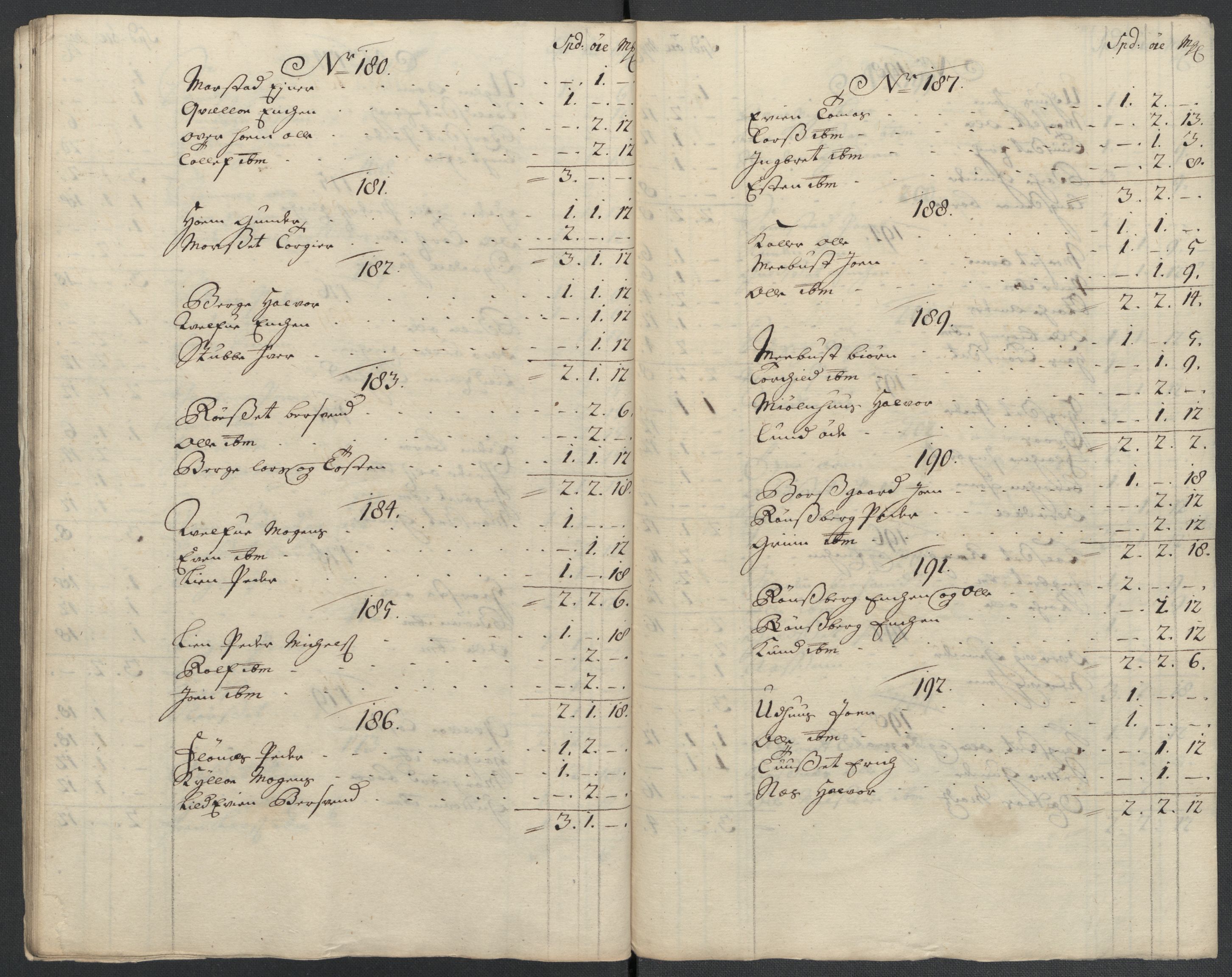 Rentekammeret inntil 1814, Reviderte regnskaper, Fogderegnskap, AV/RA-EA-4092/R61/L4110: Fogderegnskap Strinda og Selbu, 1707-1708, s. 362