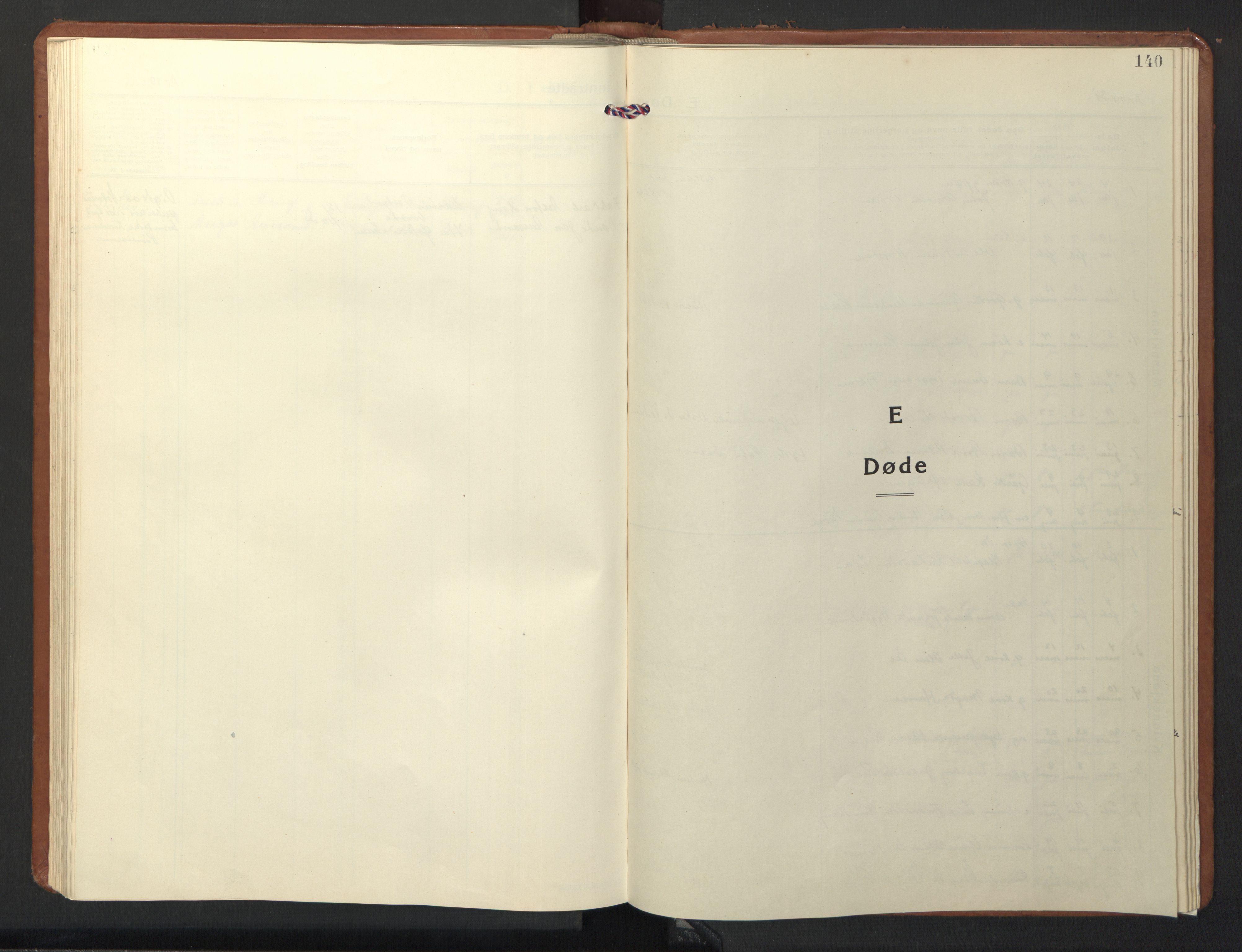 Ministerialprotokoller, klokkerbøker og fødselsregistre - Nord-Trøndelag, SAT/A-1458/713/L0125: Klokkerbok nr. 713C02, 1931-1941, s. 140