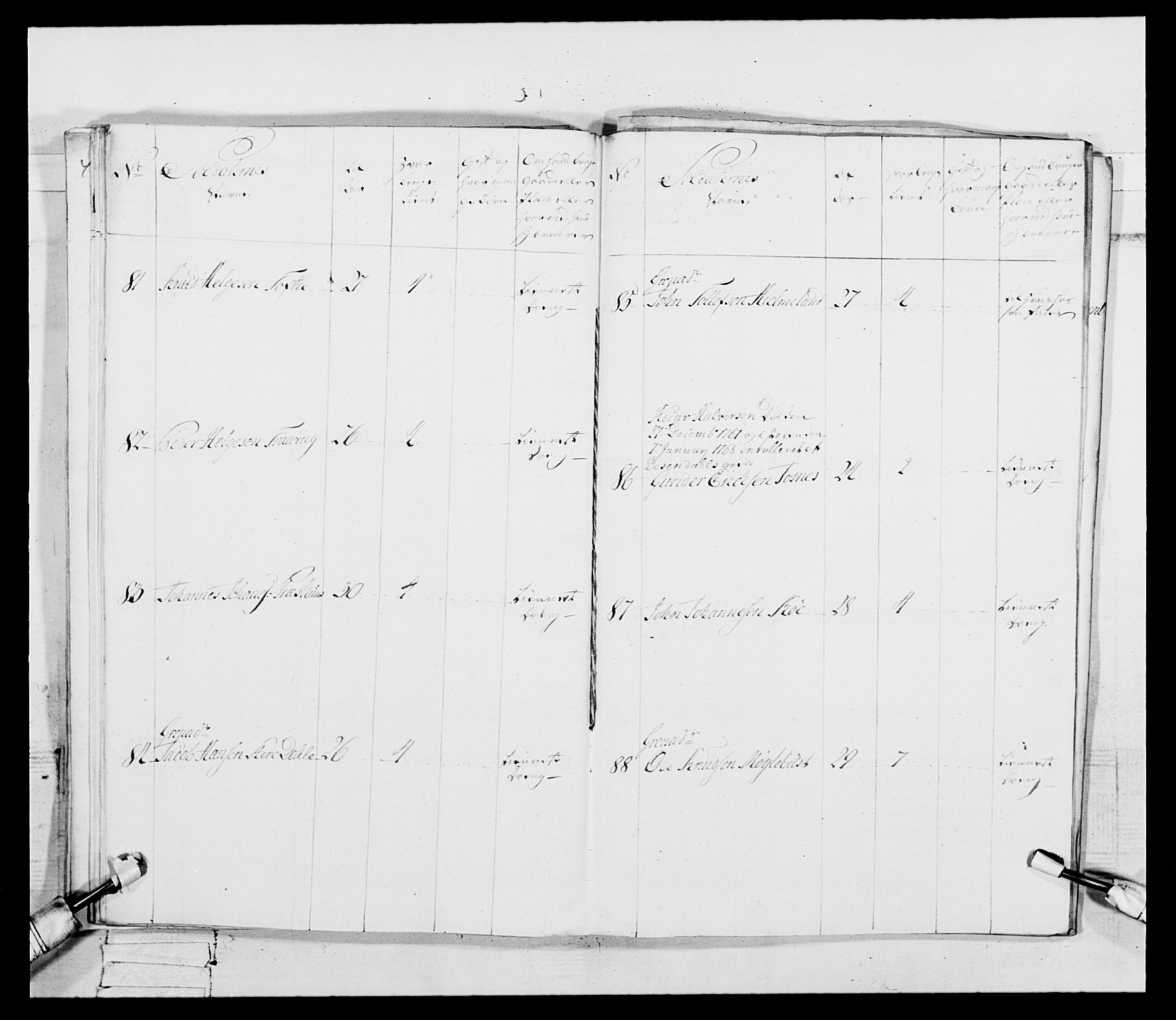 Generalitets- og kommissariatskollegiet, Det kongelige norske kommissariatskollegium, AV/RA-EA-5420/E/Eh/L0092: 2. Bergenhusiske nasjonale infanteriregiment, 1769-1771, s. 56