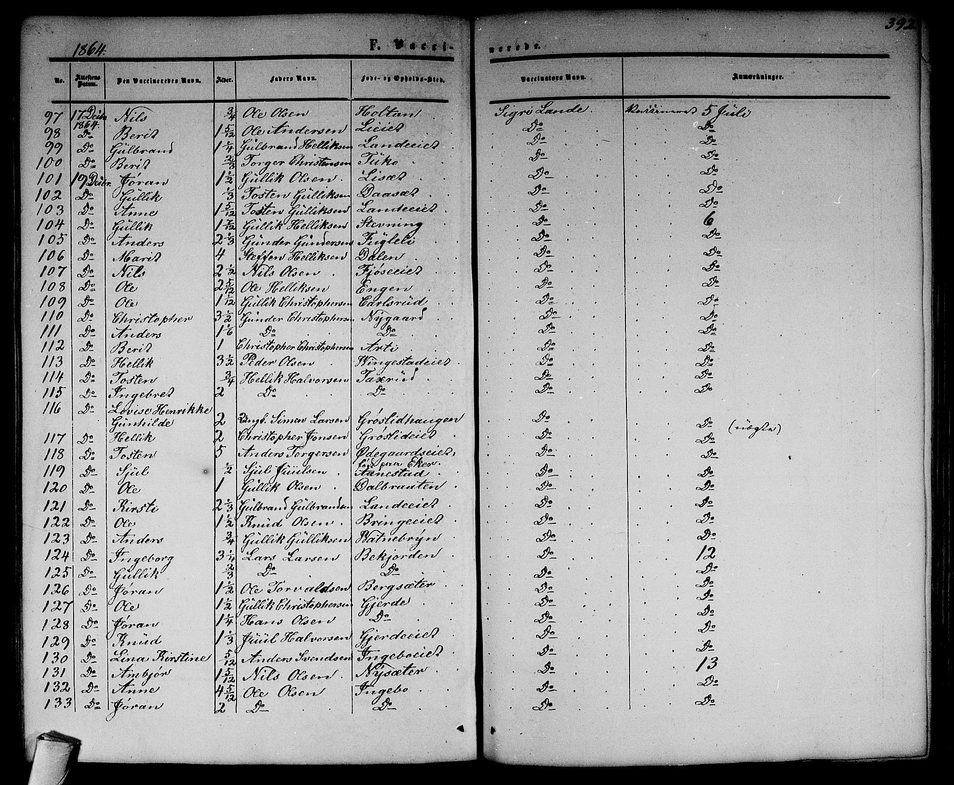 Flesberg kirkebøker, AV/SAKO-A-18/G/Ga/L0003: Klokkerbok nr. I 3, 1861-1889, s. 392