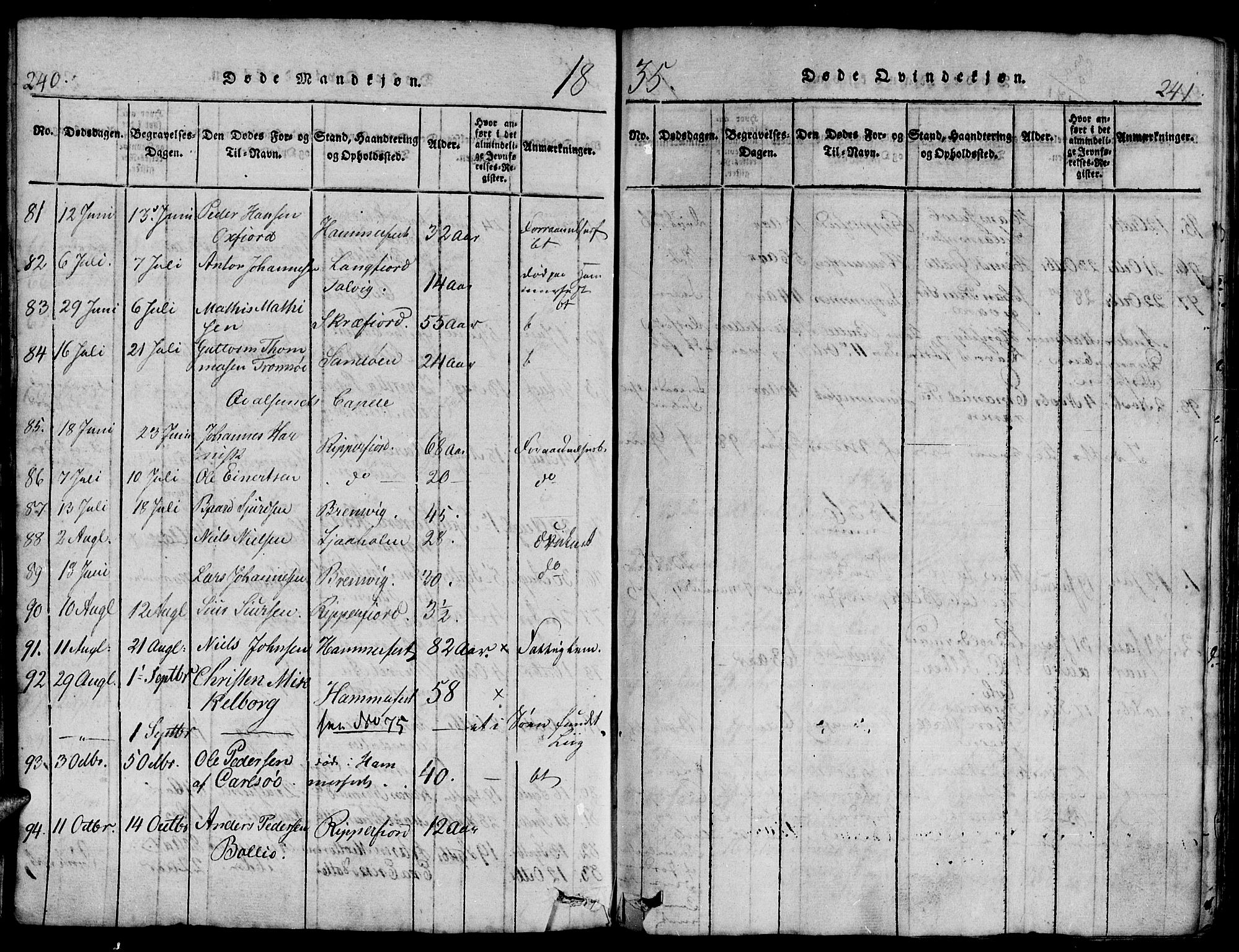 Hammerfest sokneprestkontor, SATØ/S-1347/H/Hb/L0001.klokk: Klokkerbok nr. 1, 1822-1850, s. 240-241
