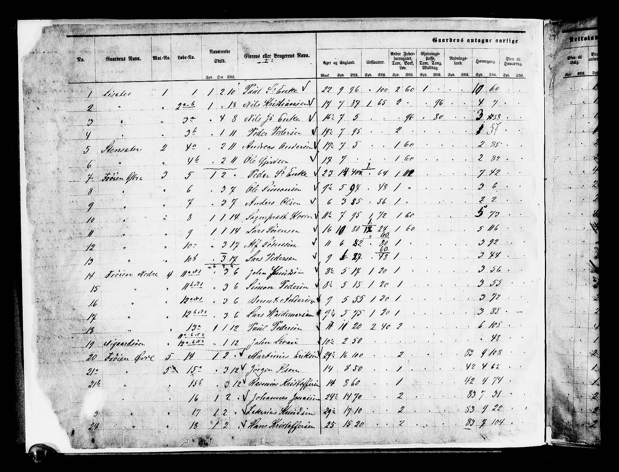 Matrikkelrevisjonen av 1863, AV/RA-S-1530/F/Fe/L0273: Kinn og Bremanger, 1863