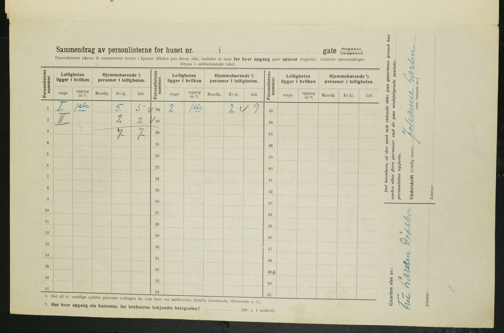OBA, Kommunal folketelling 1.2.1914 for Kristiania, 1914, s. 123585