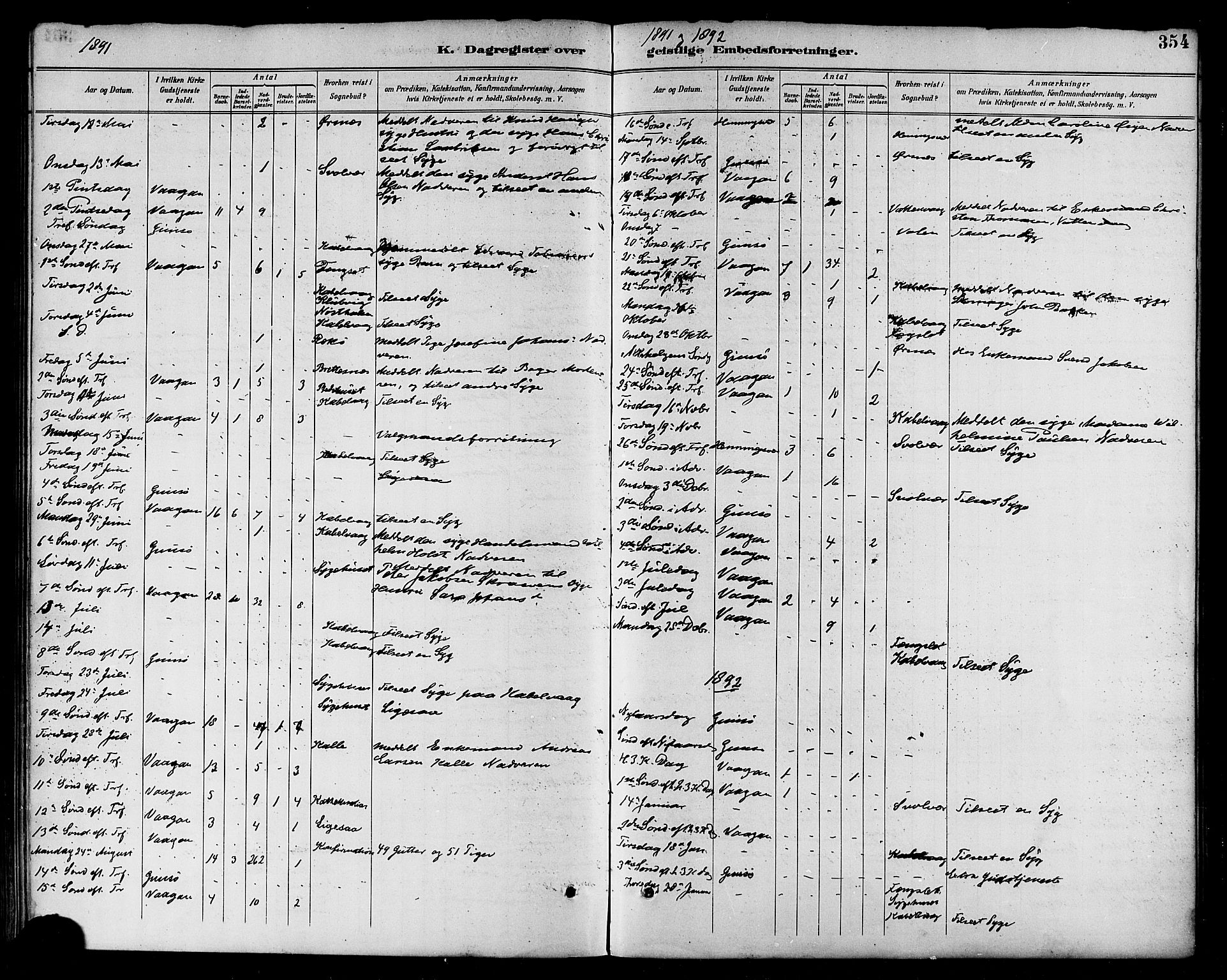 Ministerialprotokoller, klokkerbøker og fødselsregistre - Nordland, SAT/A-1459/874/L1060: Ministerialbok nr. 874A04, 1890-1899, s. 354