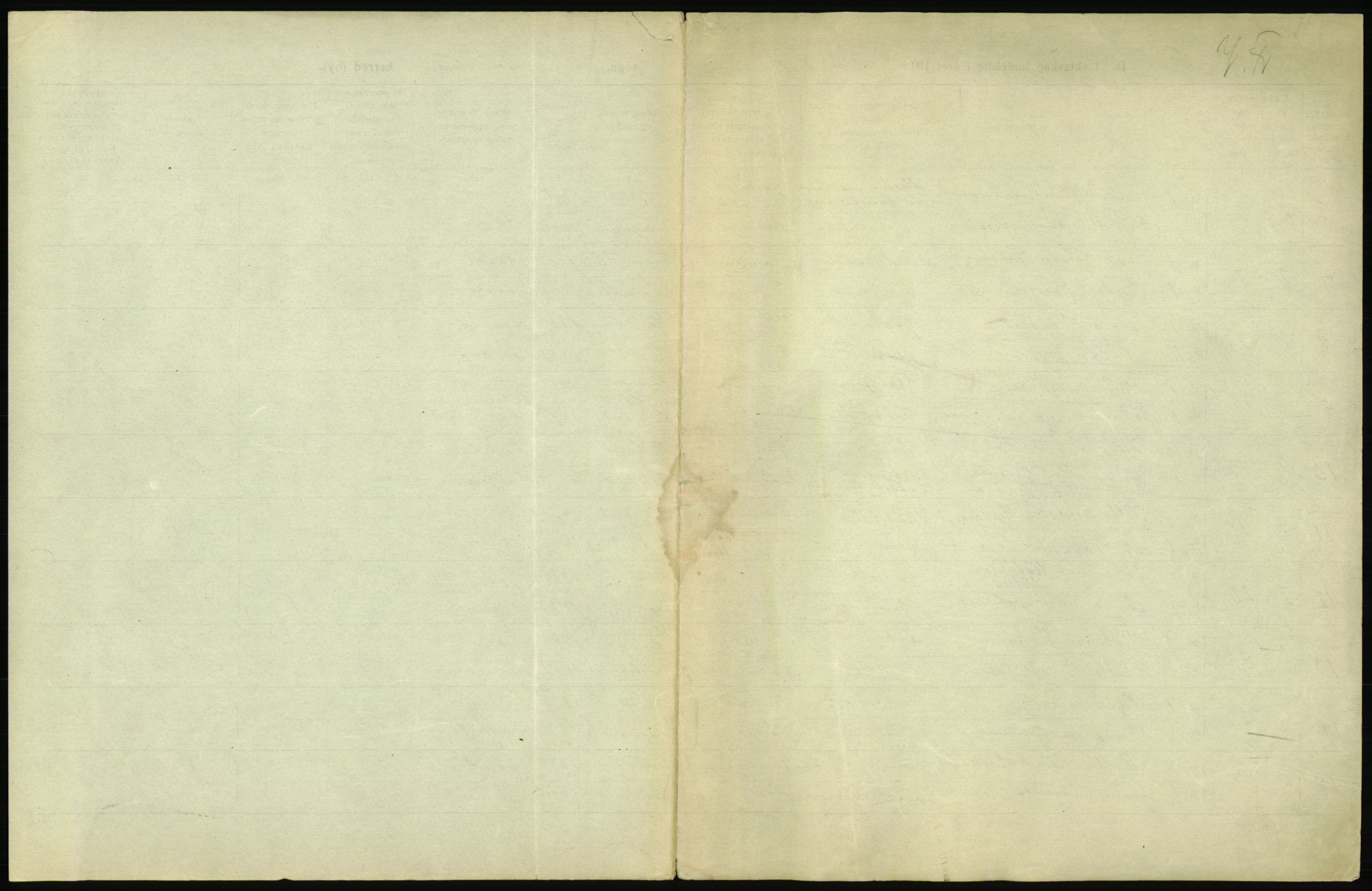 Statistisk sentralbyrå, Sosiodemografiske emner, Befolkning, AV/RA-S-2228/D/Df/Dfb/Dfbi/L0009: Kristiania: Gifte, 1919, s. 3