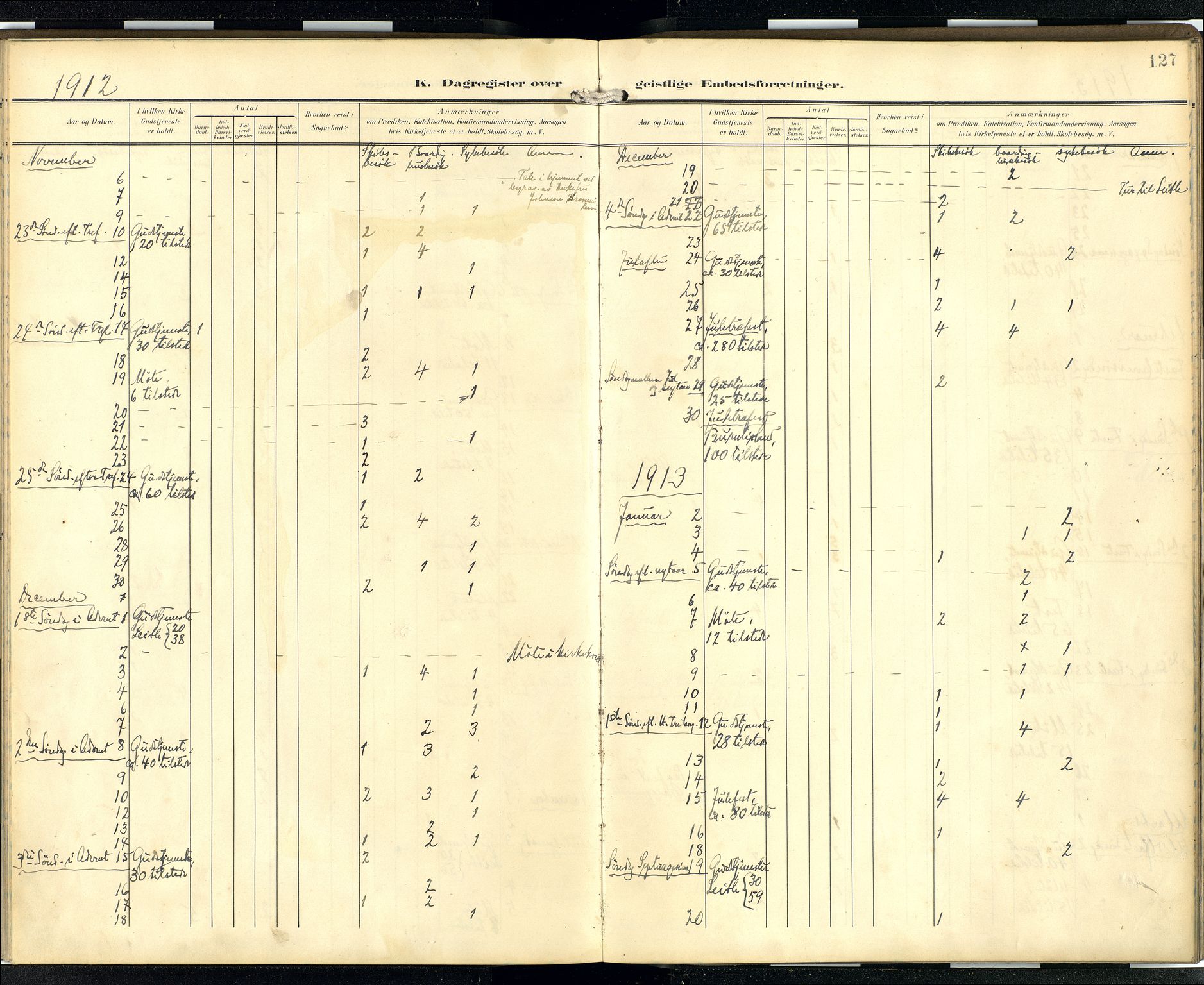 Den norske sjømannsmisjon i utlandet/Skotske havner (Leith, Glasgow), AV/SAB-SAB/PA-0100/H/Ha/Hab/L0001: Ministerialbok nr. B 1, 1902-1931, s. 126b-127a