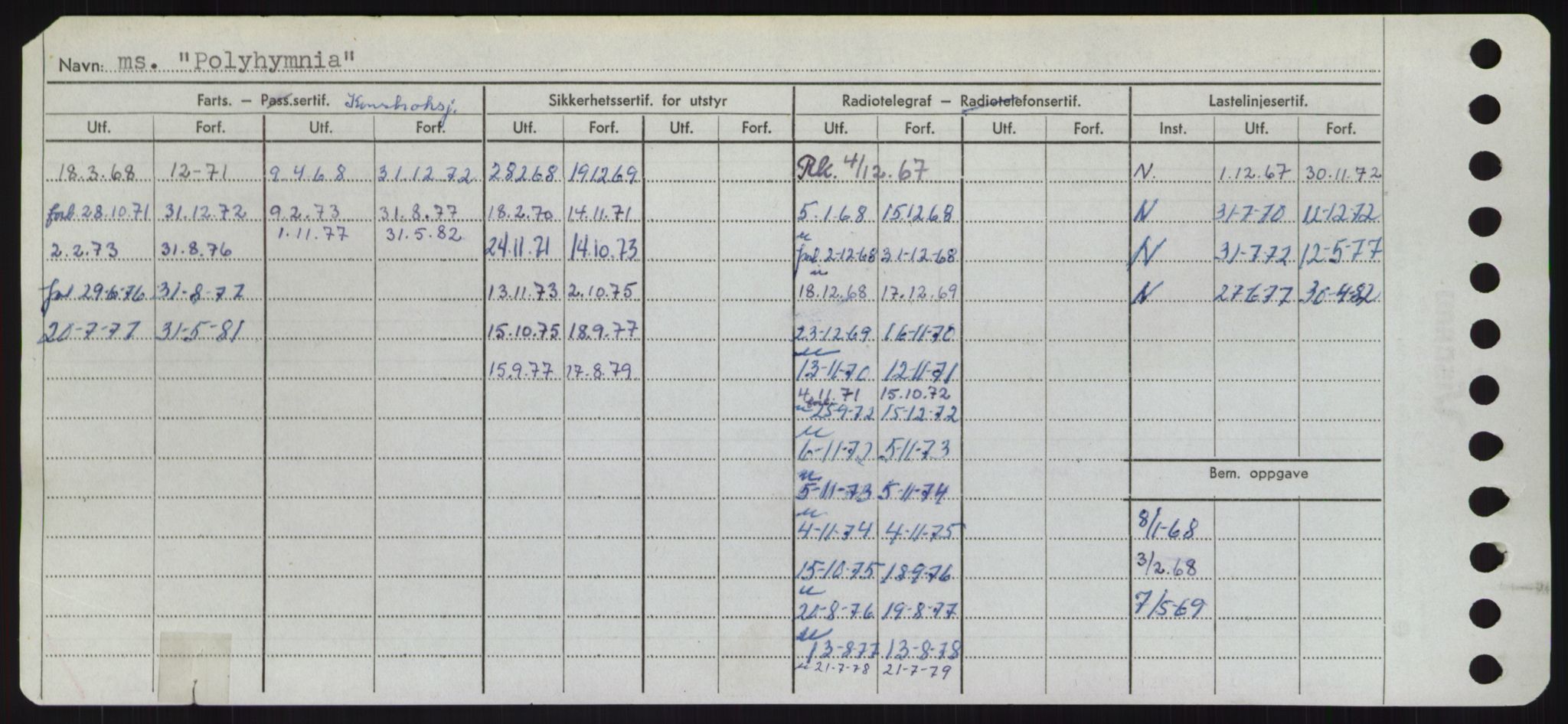 Sjøfartsdirektoratet med forløpere, Skipsmålingen, RA/S-1627/H/Hd/L0029: Fartøy, P, s. 472