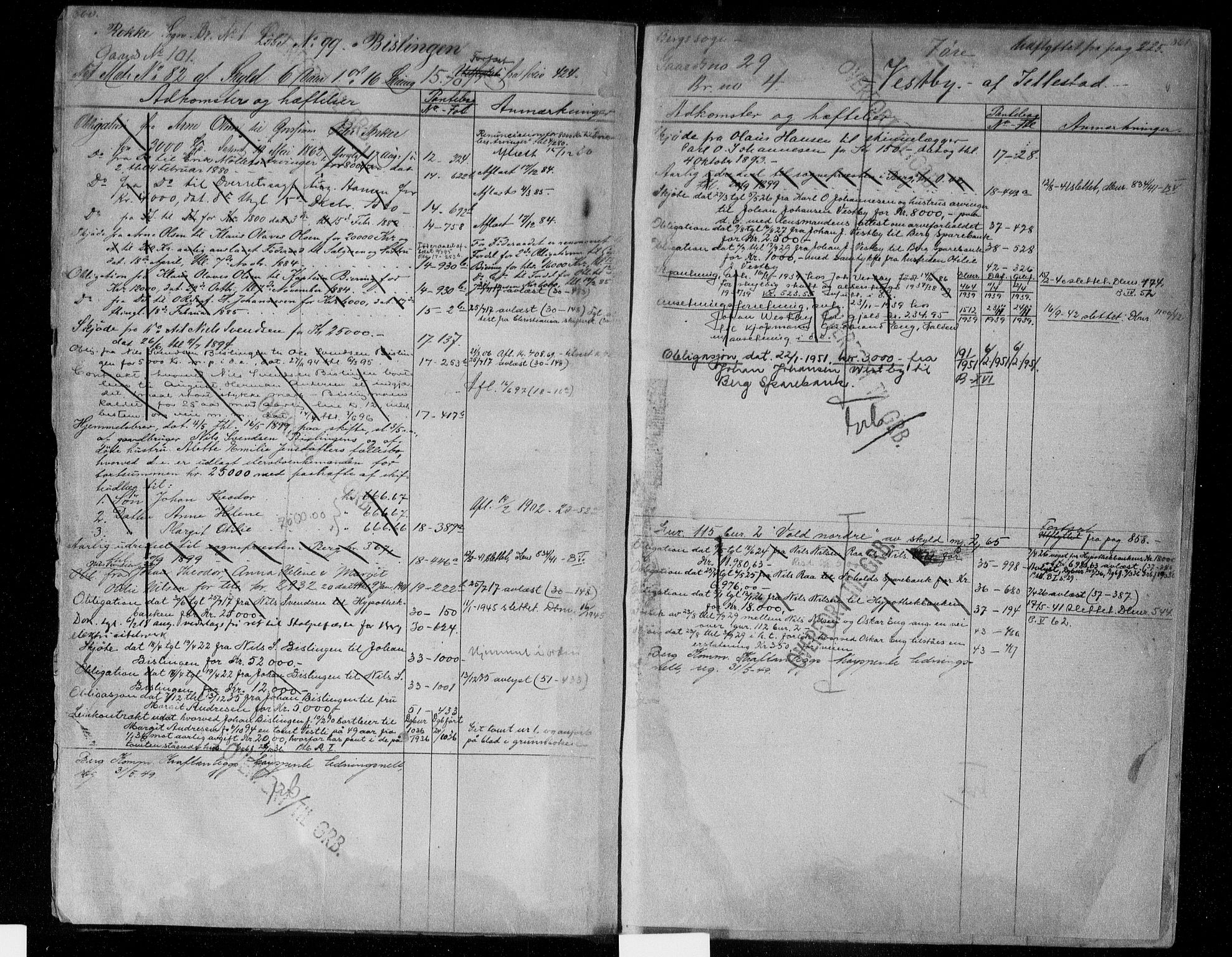 Idd og Marker sorenskriveri, AV/SAO-A-10283/G/Ga/Gac/L0004b: Panteregister nr. II 4b, 1848-1953, s. 860-861