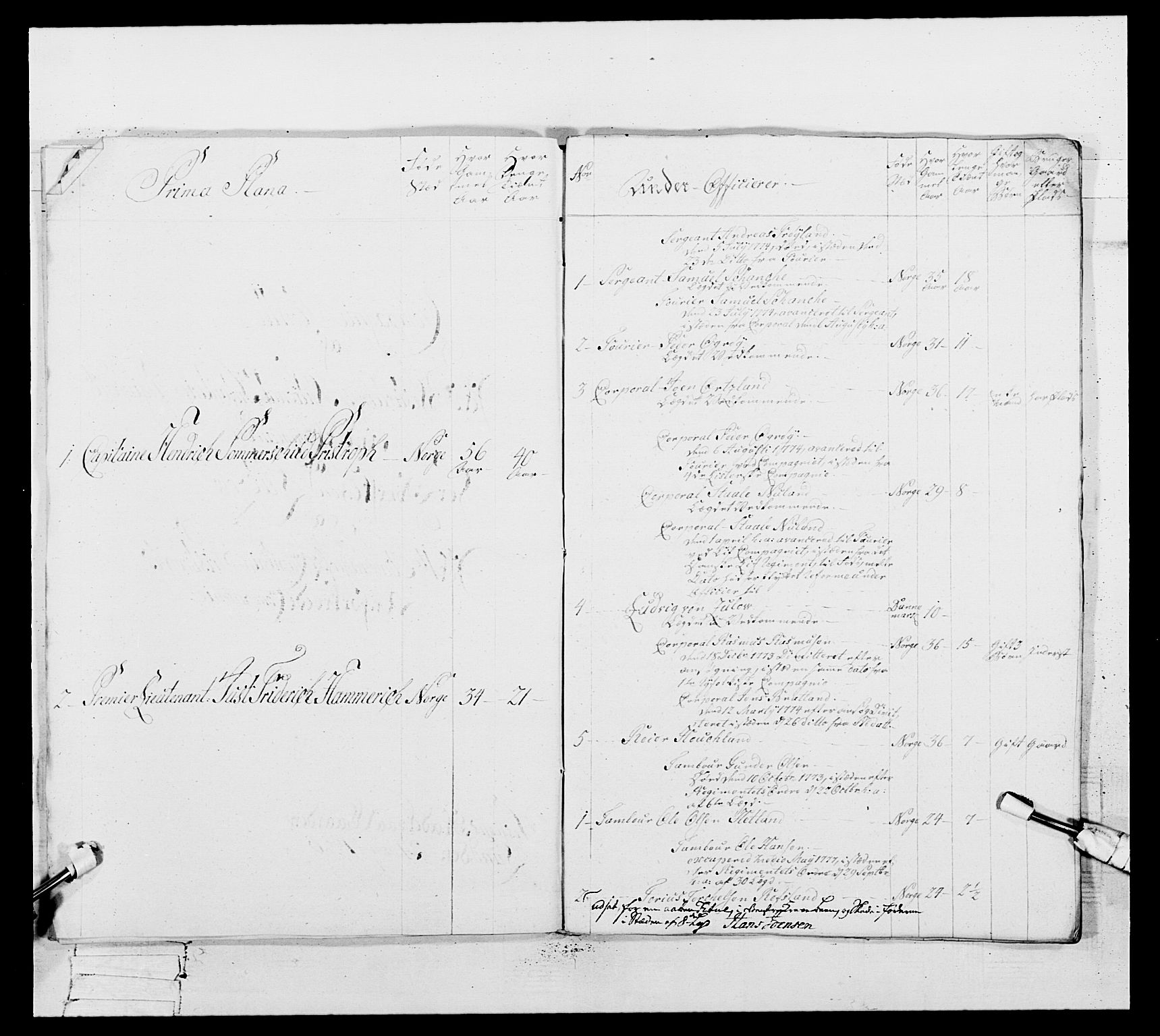 Generalitets- og kommissariatskollegiet, Det kongelige norske kommissariatskollegium, AV/RA-EA-5420/E/Eh/L0106: 2. Vesterlenske nasjonale infanteriregiment, 1774-1780, s. 189