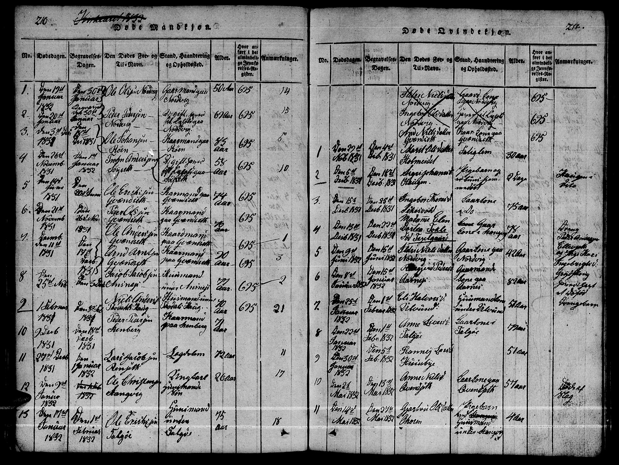 Ministerialprotokoller, klokkerbøker og fødselsregistre - Møre og Romsdal, AV/SAT-A-1454/592/L1031: Klokkerbok nr. 592C01, 1820-1833, s. 210-211