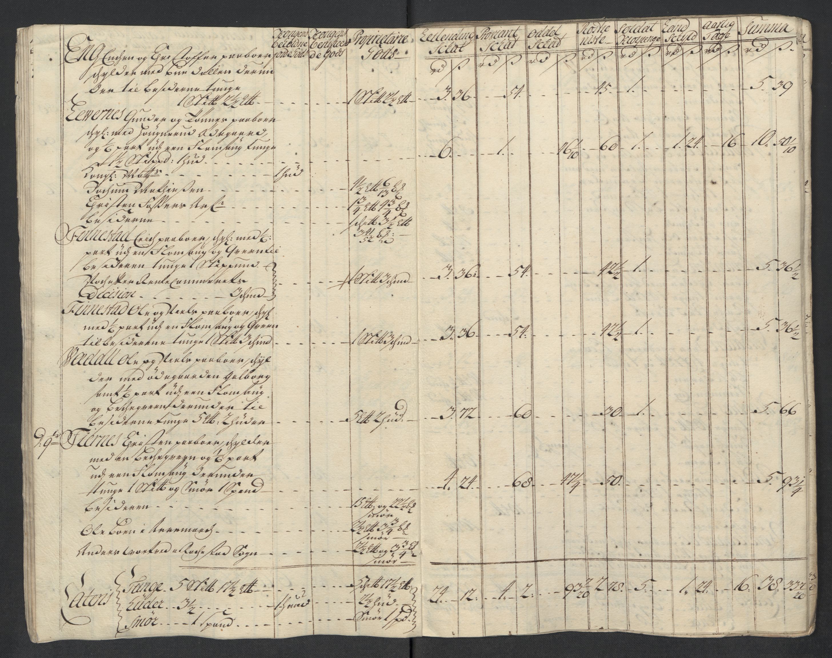 Rentekammeret inntil 1814, Reviderte regnskaper, Fogderegnskap, AV/RA-EA-4092/R07/L0313: Fogderegnskap Rakkestad, Heggen og Frøland, 1717, s. 32