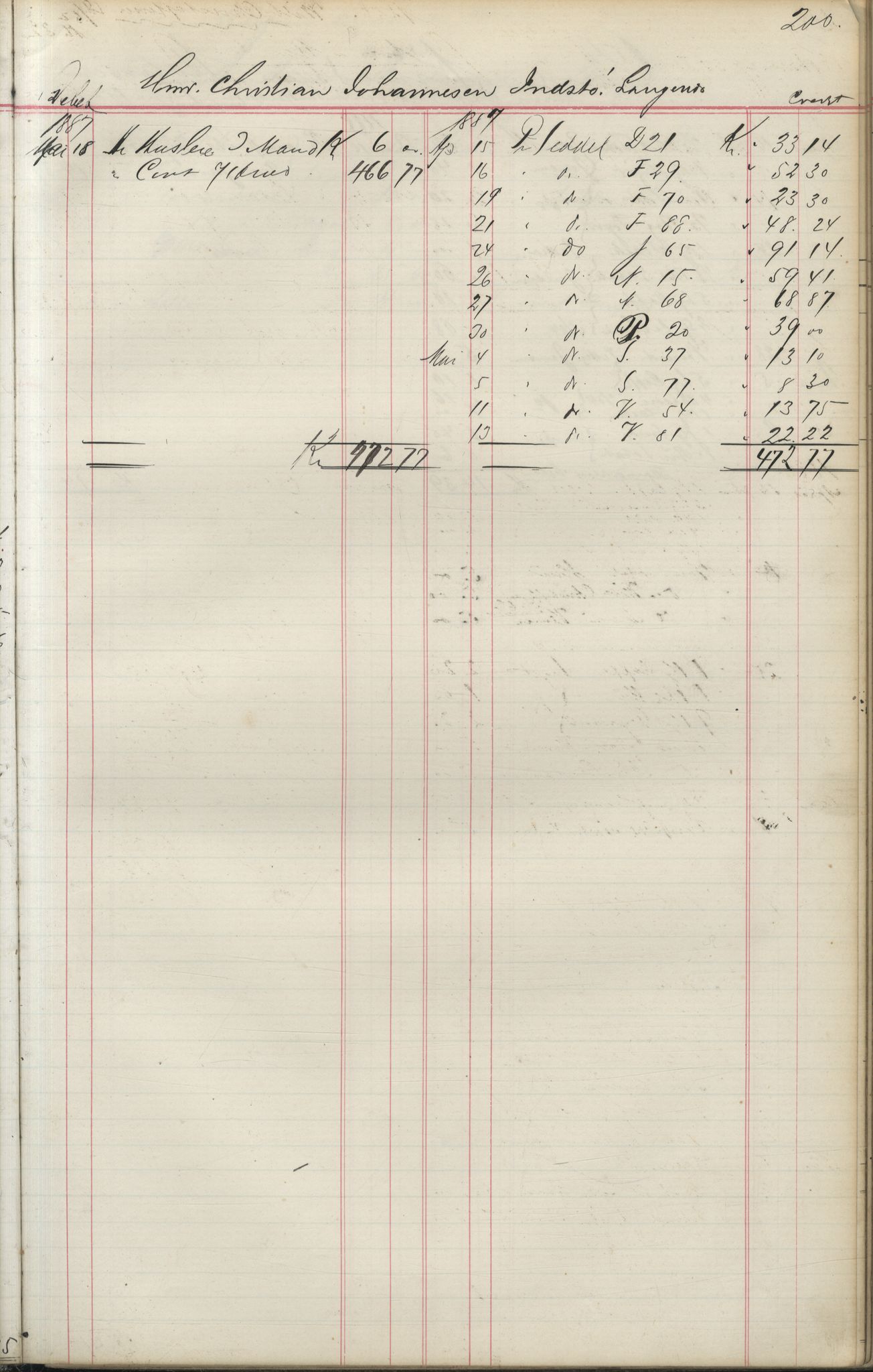 Brodtkorb handel A/S, VAMU/A-0001/F/Fa/L0004/0001: Kompanibøker. Utensogns / Compagnibog for Udensogns Fiskere No 15. Fra A - H, 1882-1895, s. 200