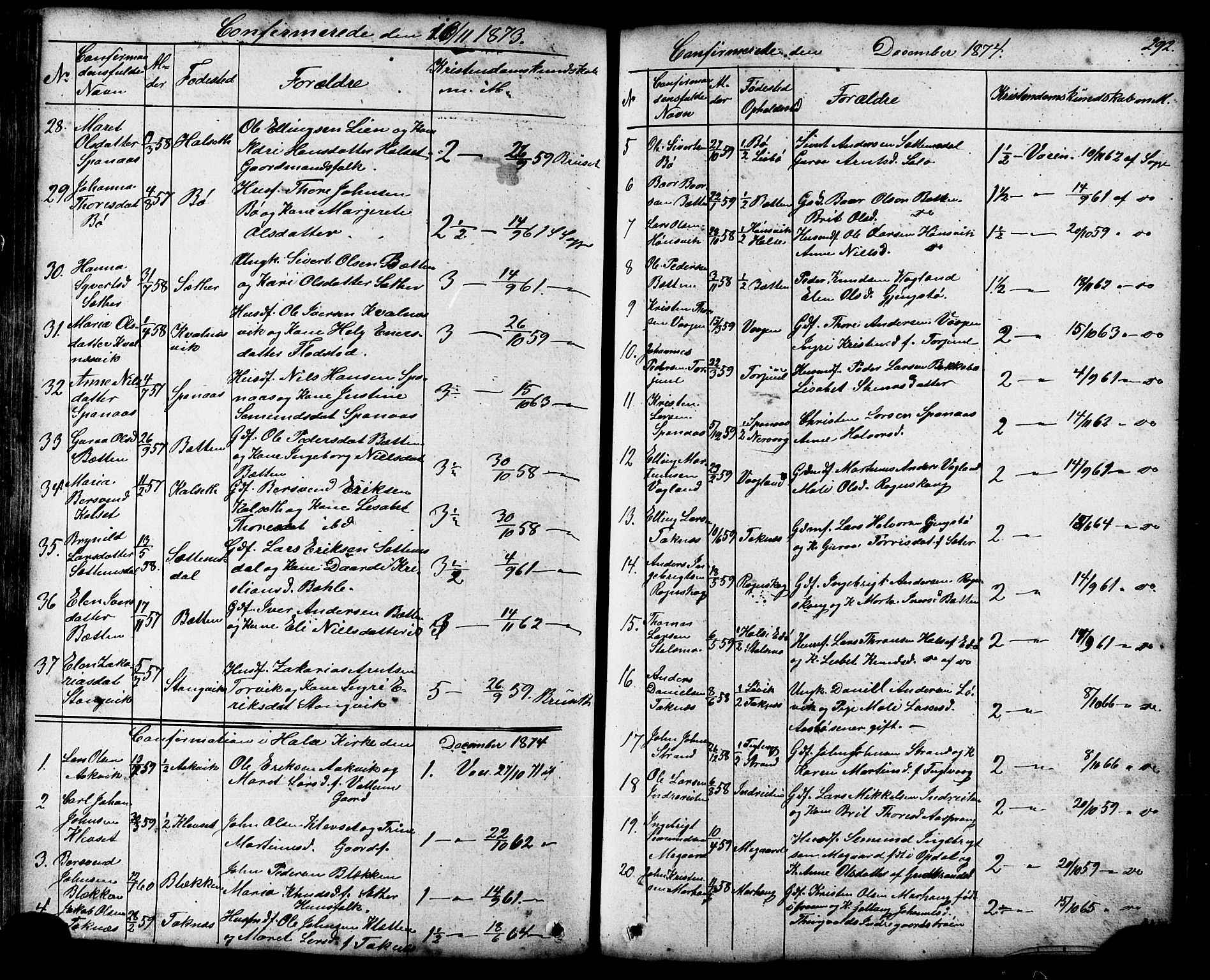 Ministerialprotokoller, klokkerbøker og fødselsregistre - Møre og Romsdal, AV/SAT-A-1454/576/L0890: Klokkerbok nr. 576C01, 1837-1908, s. 292