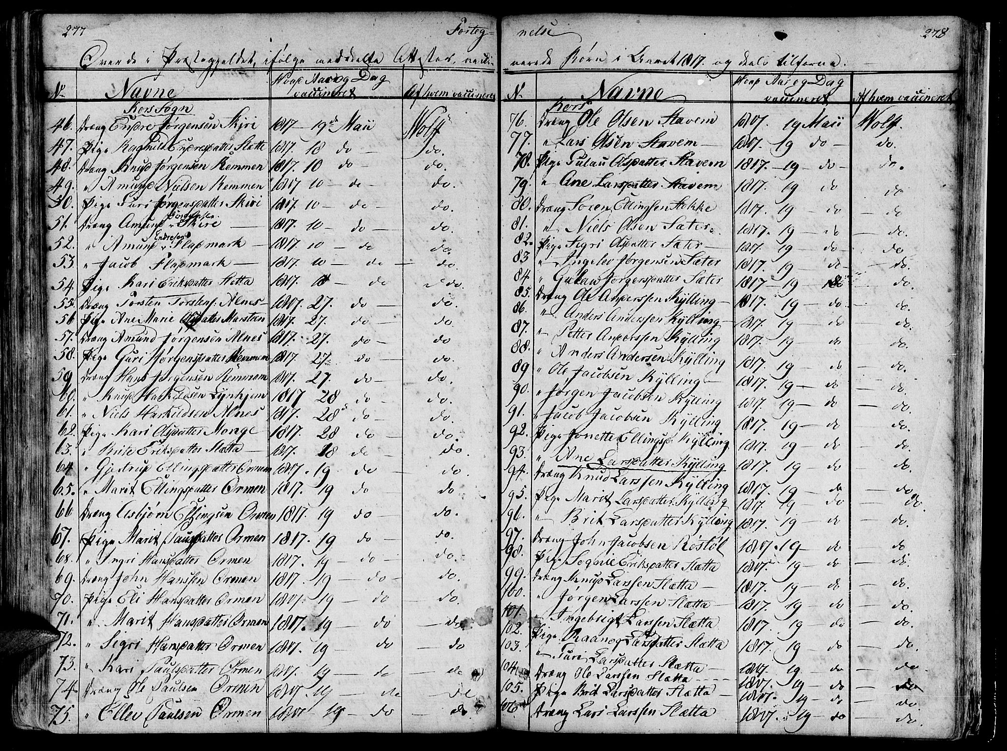 Ministerialprotokoller, klokkerbøker og fødselsregistre - Møre og Romsdal, AV/SAT-A-1454/544/L0570: Ministerialbok nr. 544A03, 1807-1817, s. 277-278