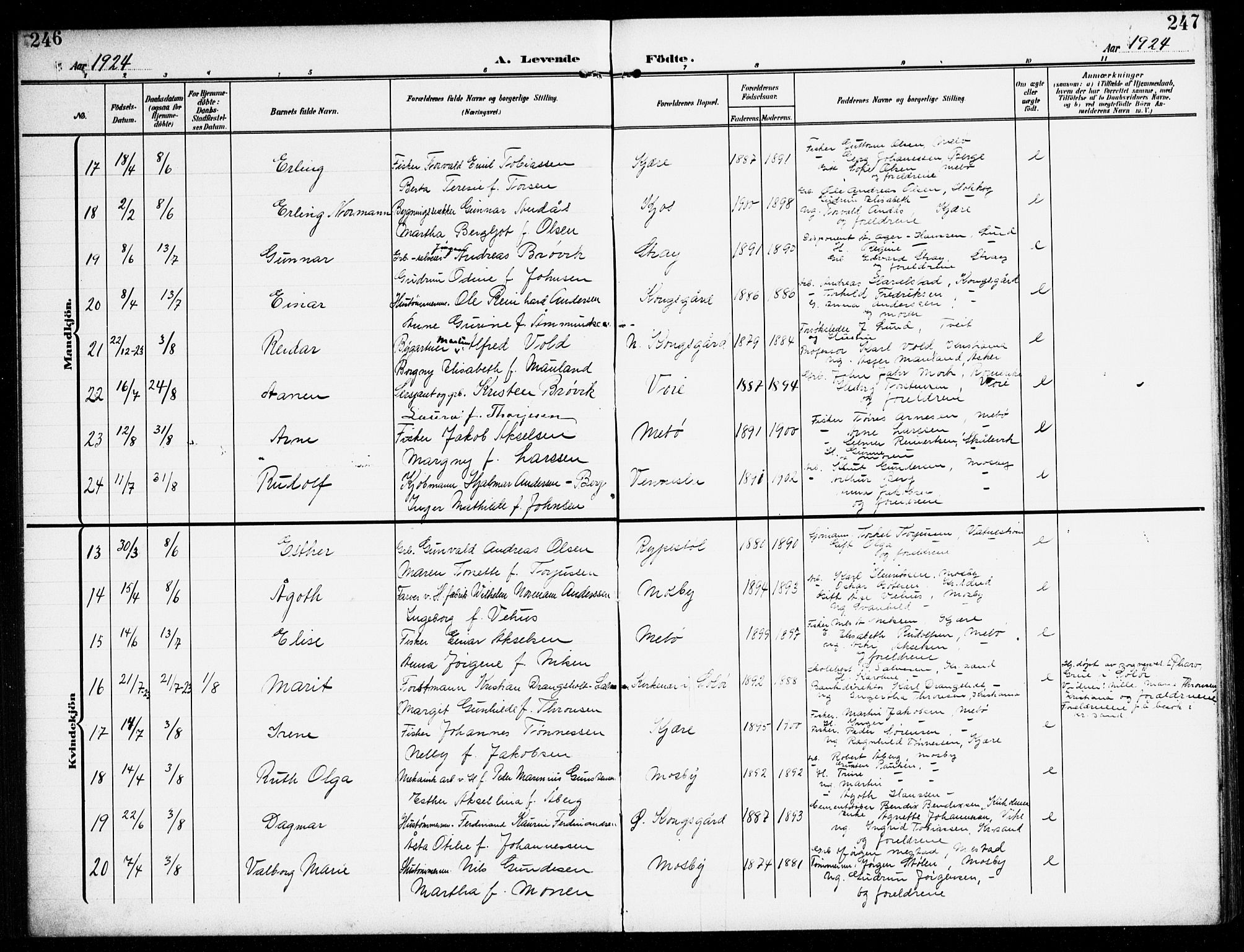 Oddernes sokneprestkontor, AV/SAK-1111-0033/F/Fb/Fba/L0010: Klokkerbok nr. B 10, 1907-1941, s. 246-247