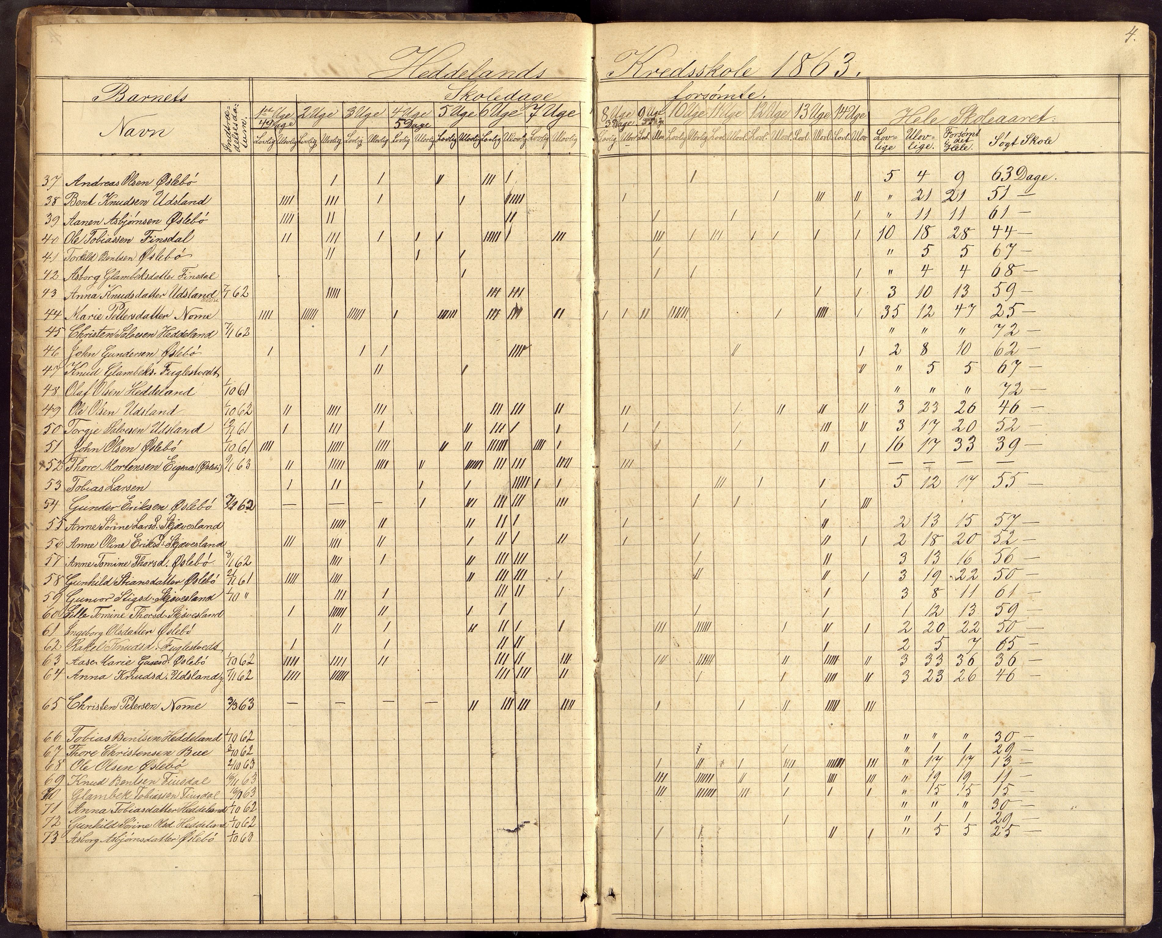 Øyslebø og Laudal kommune - Heddeland Skole, ARKSOR/1021ØL554/I/L0001: Dagbok
(Øyslebø 1879 - 1889, Gangså 1890 - 1893, 
Finsdalen 1878 - 1892), 1863-1878