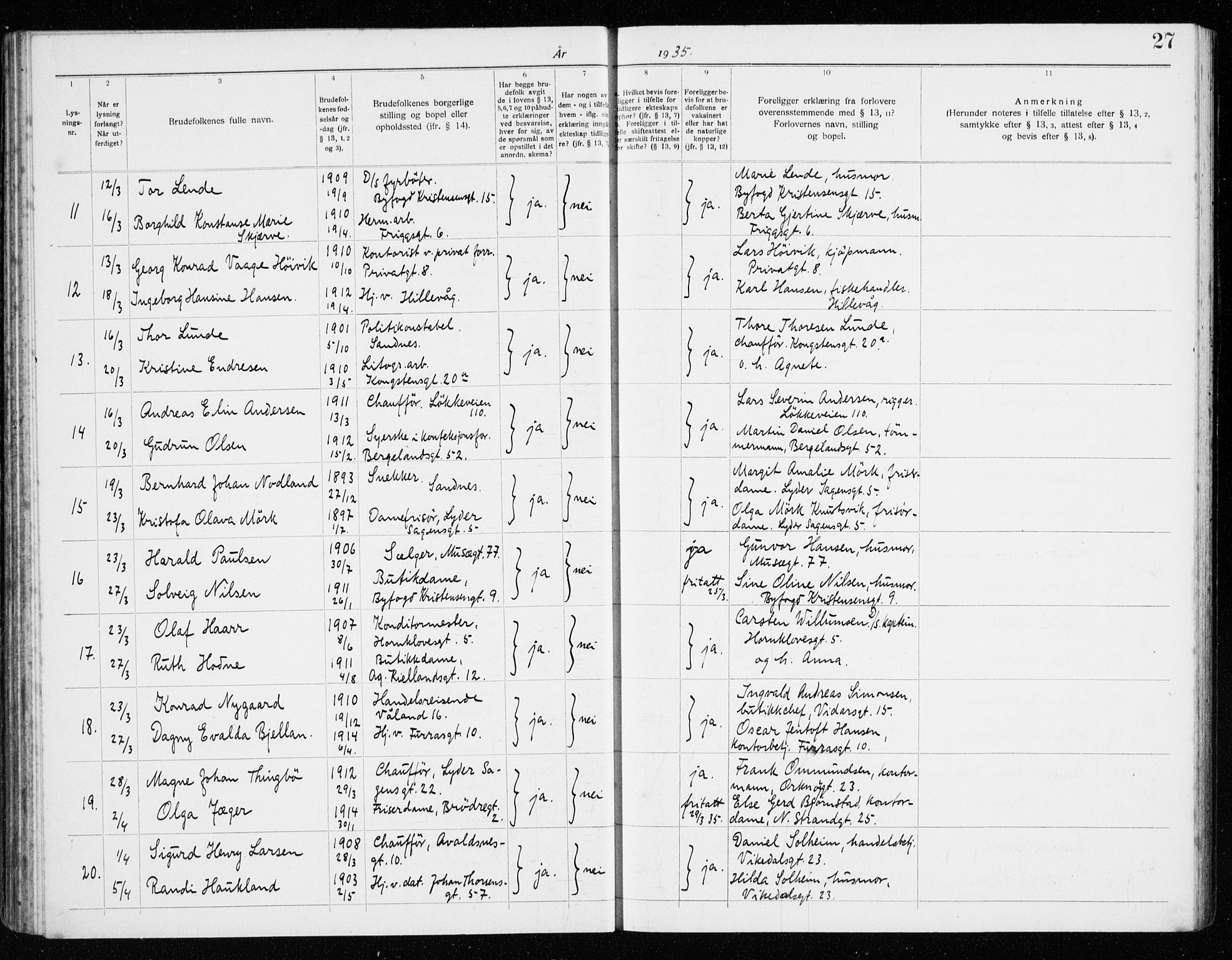 St. Petri sokneprestkontor, AV/SAST-A-101813/001/70/705BA/L0008: Lysningsprotokoll nr. 705.BA.8, 1932-1941, s. 27