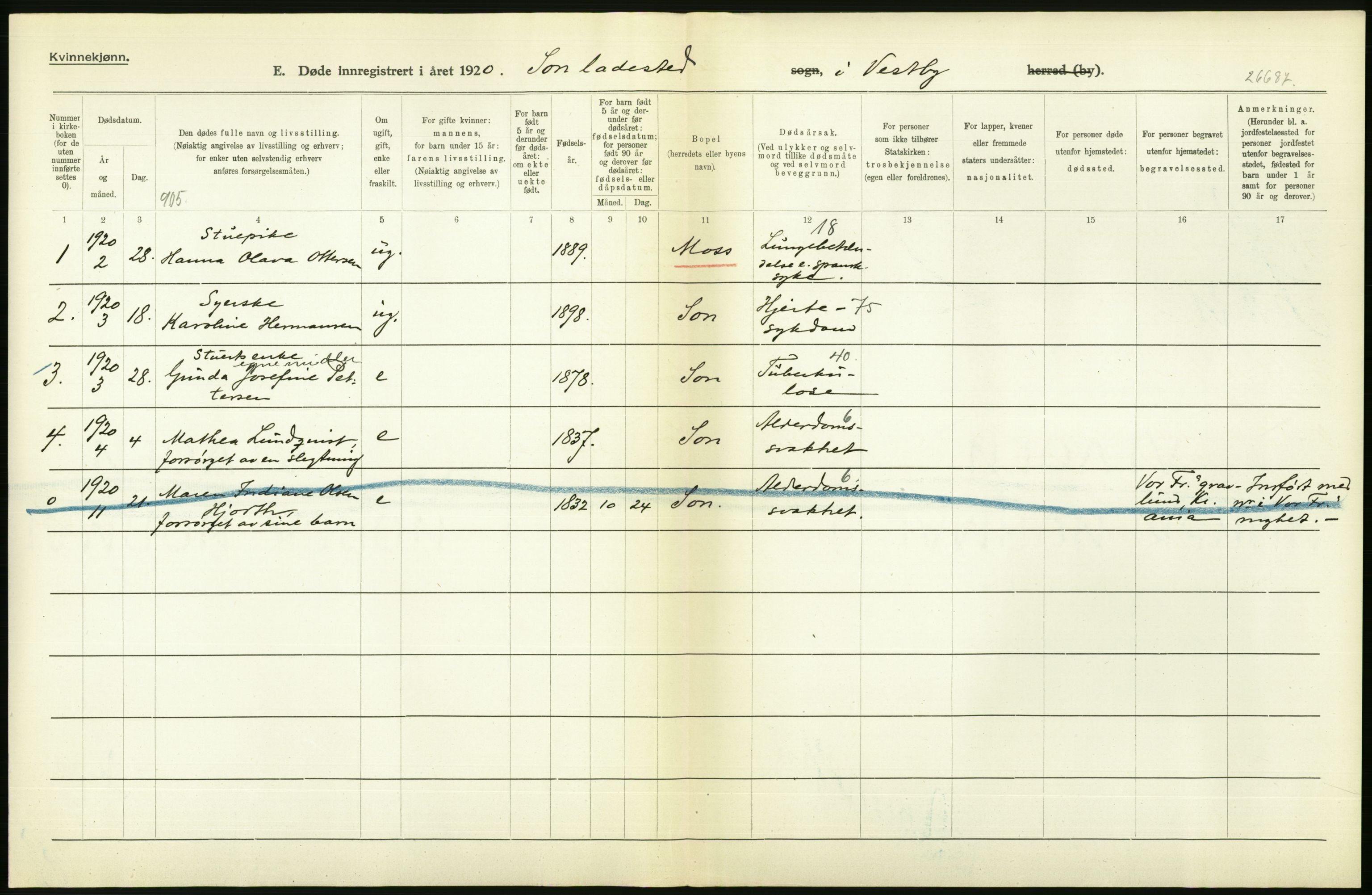 Statistisk sentralbyrå, Sosiodemografiske emner, Befolkning, AV/RA-S-2228/D/Df/Dfb/Dfbj/L0007: Akershus fylke: Døde. Bygder og byer., 1920, s. 496