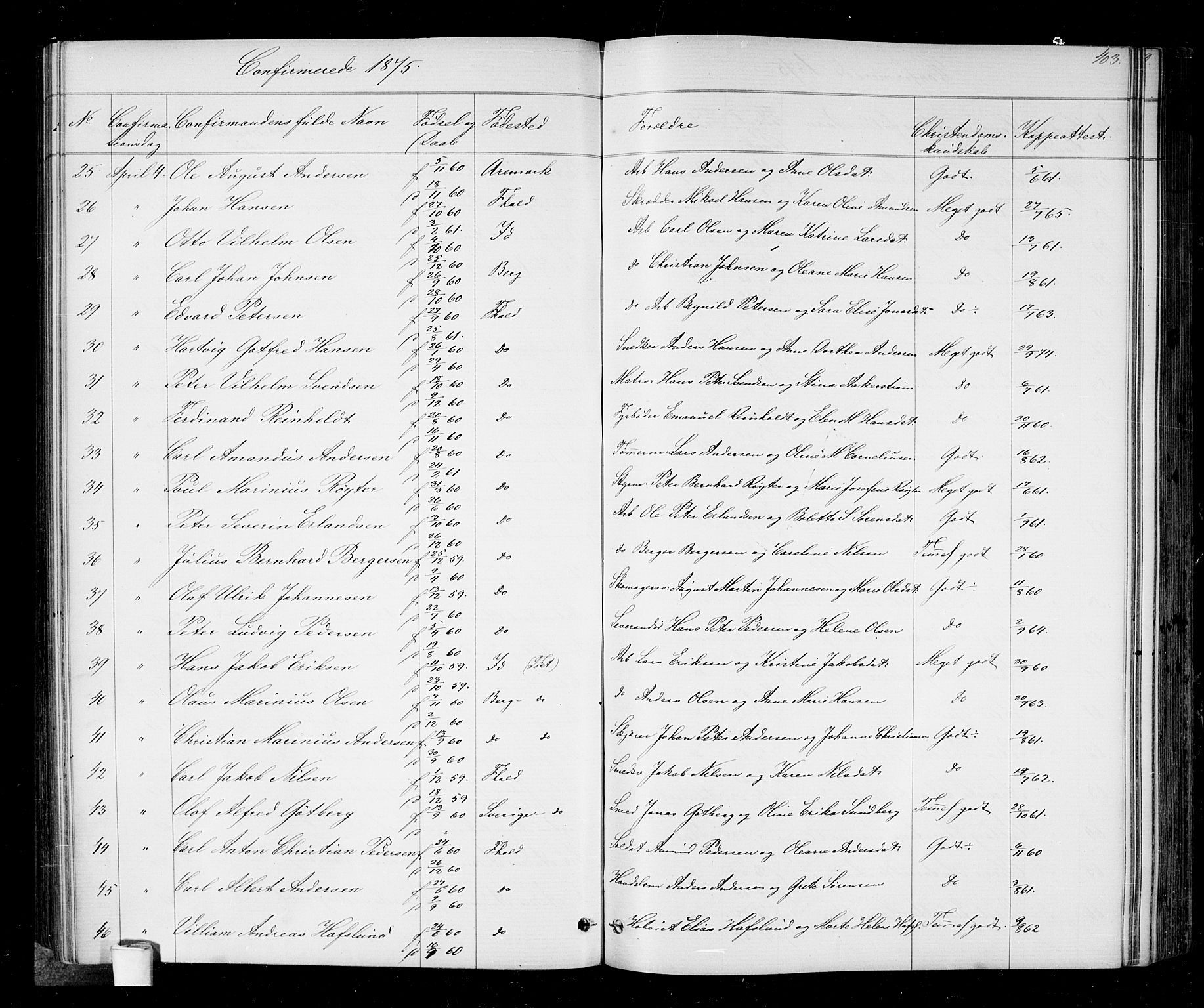 Halden prestekontor Kirkebøker, AV/SAO-A-10909/G/Ga/L0006: Klokkerbok nr. 6, 1869-1884, s. 403