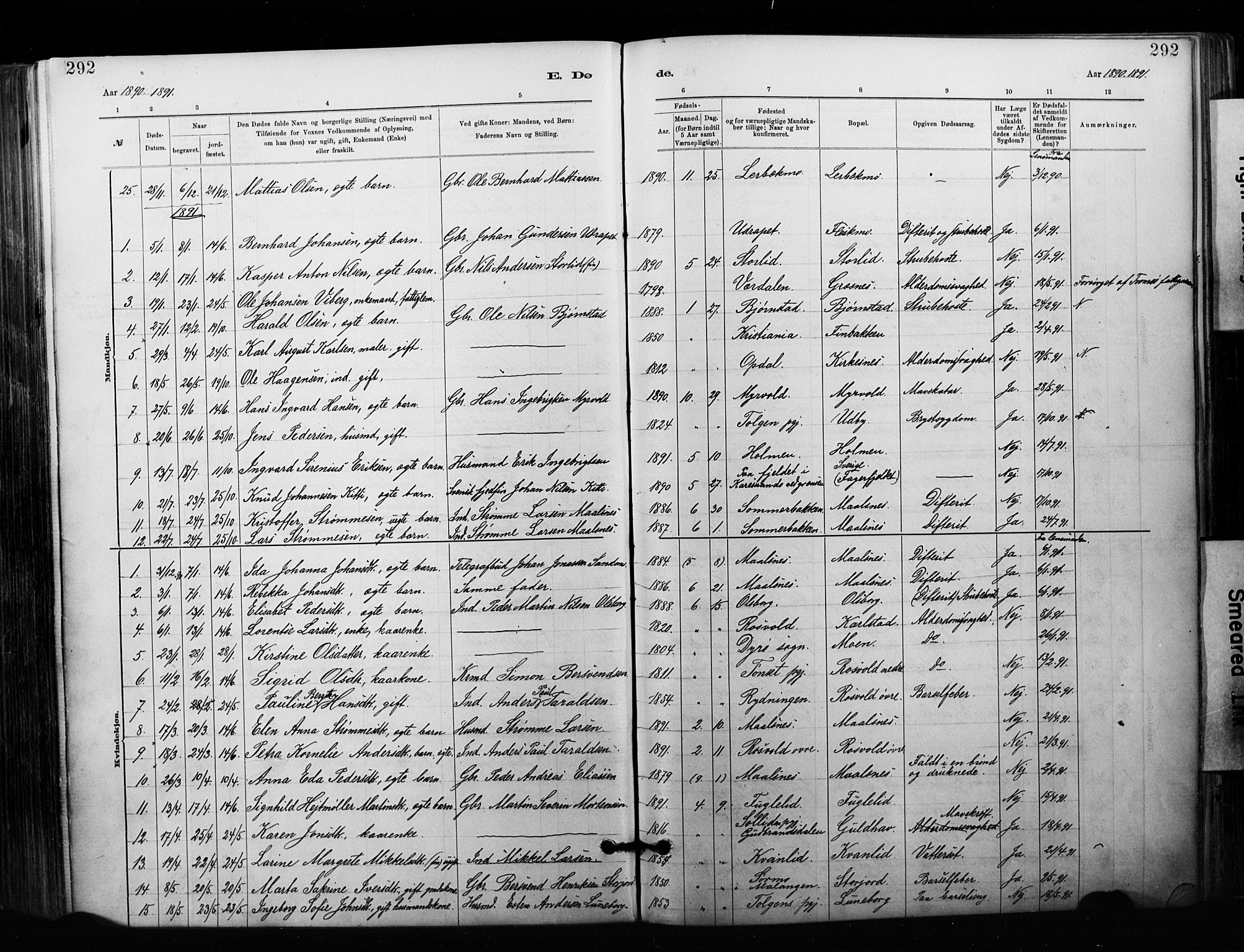 Målselv sokneprestembete, AV/SATØ-S-1311/G/Ga/Gaa/L0007kirke: Ministerialbok nr. 7, 1884-1903, s. 292