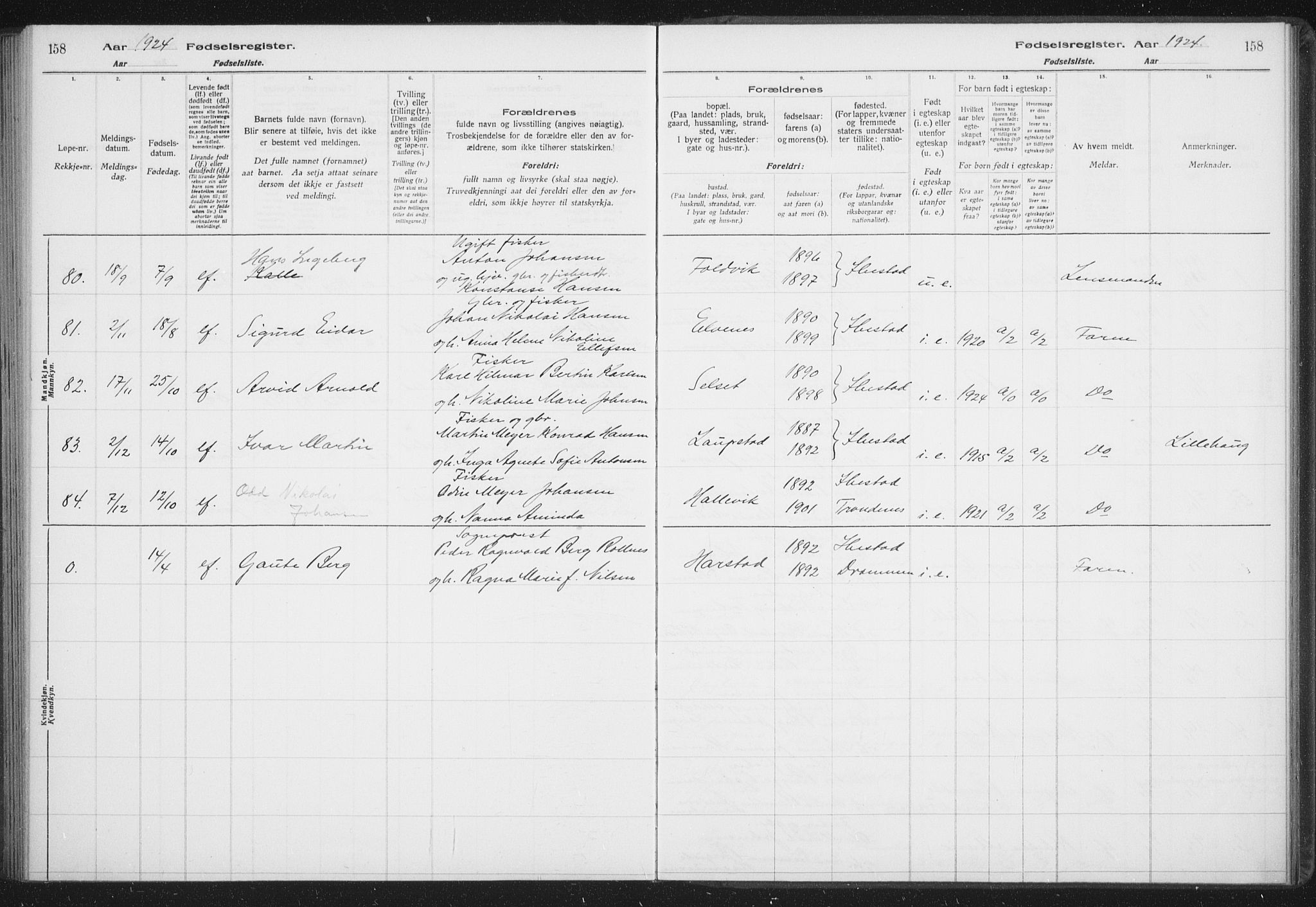 Ibestad sokneprestembete, AV/SATØ-S-0077/I/Ic/L0061: Fødselsregister nr. 61, 1917-1929, s. 158