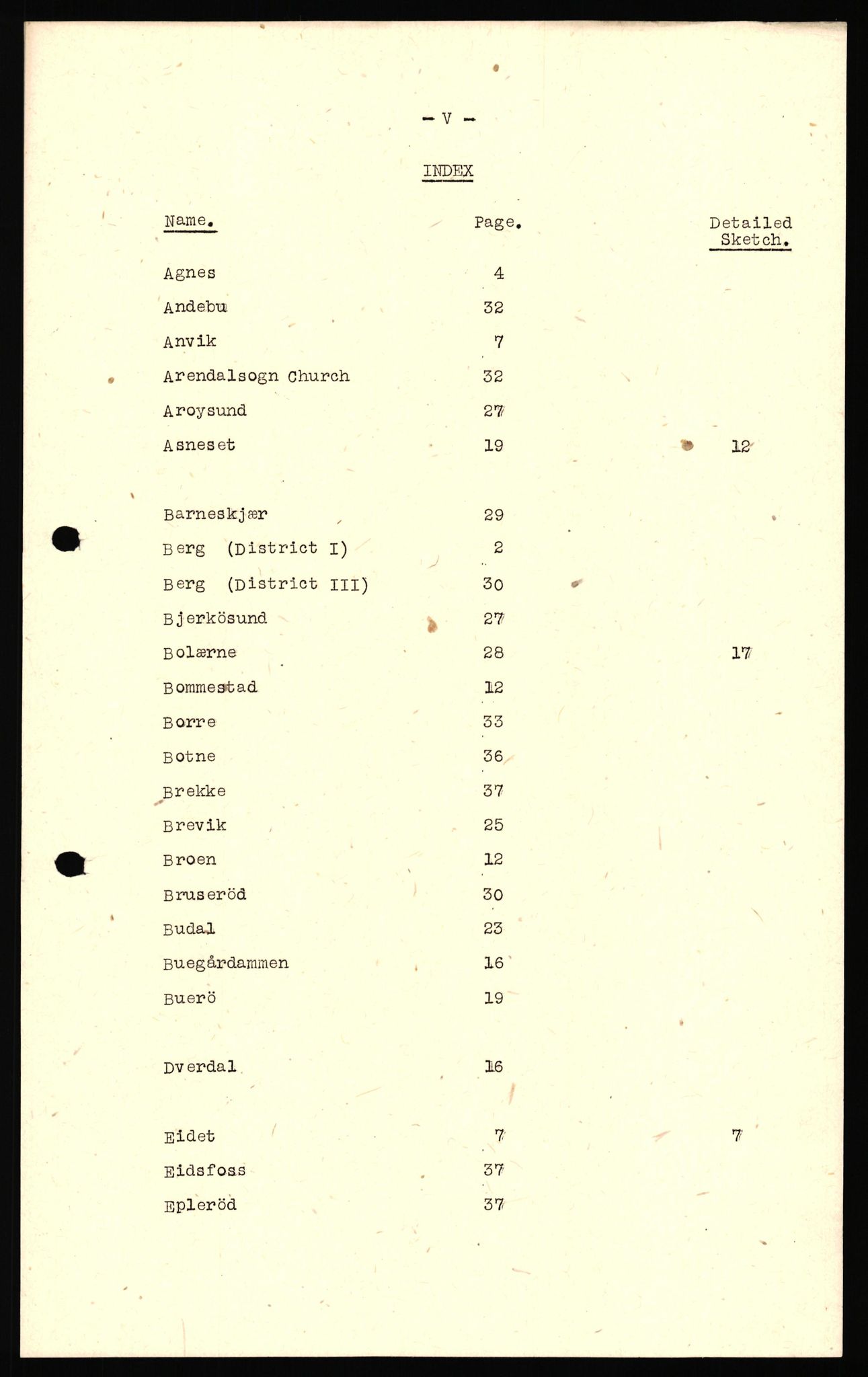 Forsvaret, Forsvarets overkommando II, AV/RA-RAFA-3915/D/Dd/L0024: Vestfold, 1943-1945, s. 9