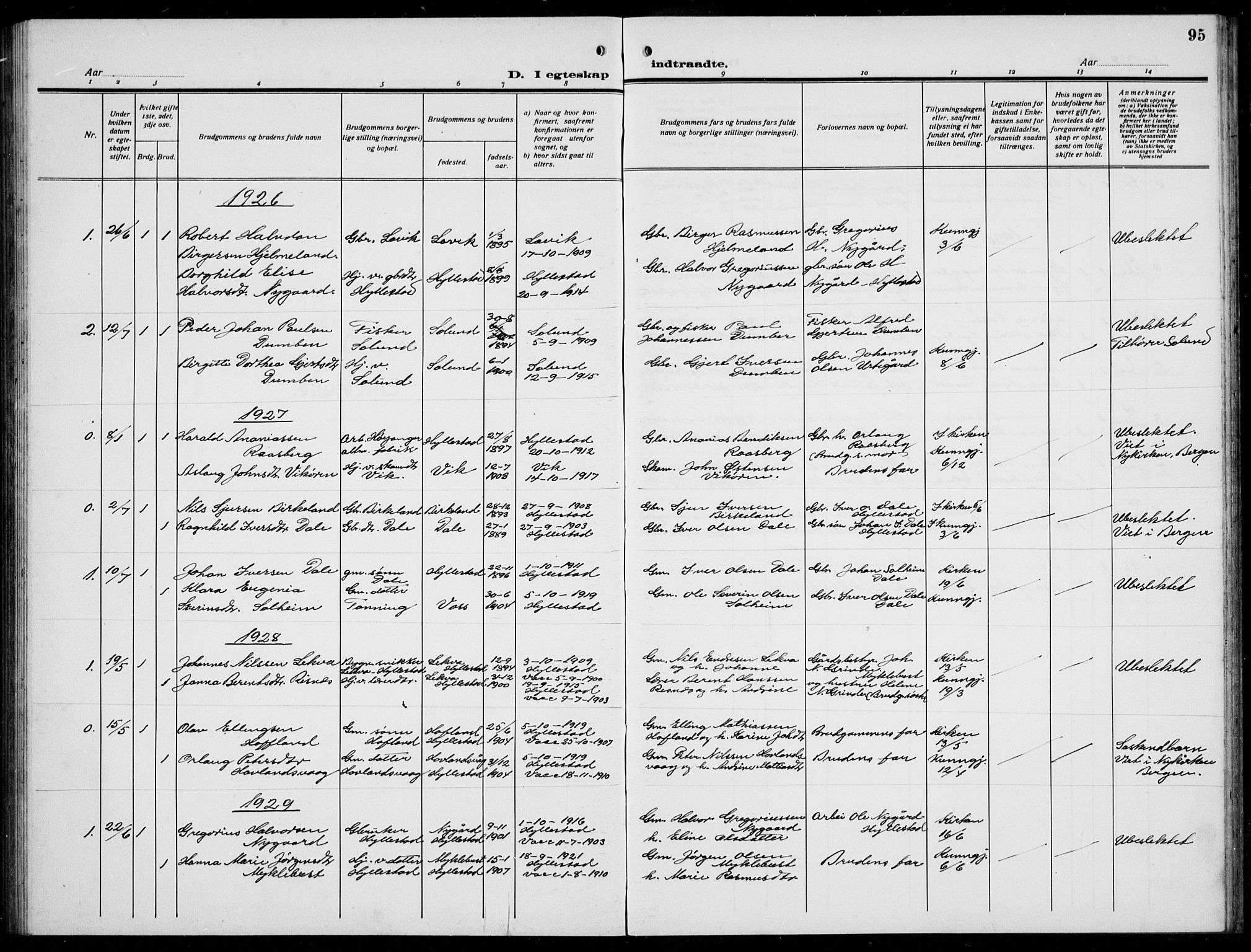 Hyllestad sokneprestembete, SAB/A-80401: Klokkerbok nr. A 4, 1926-1940, s. 95