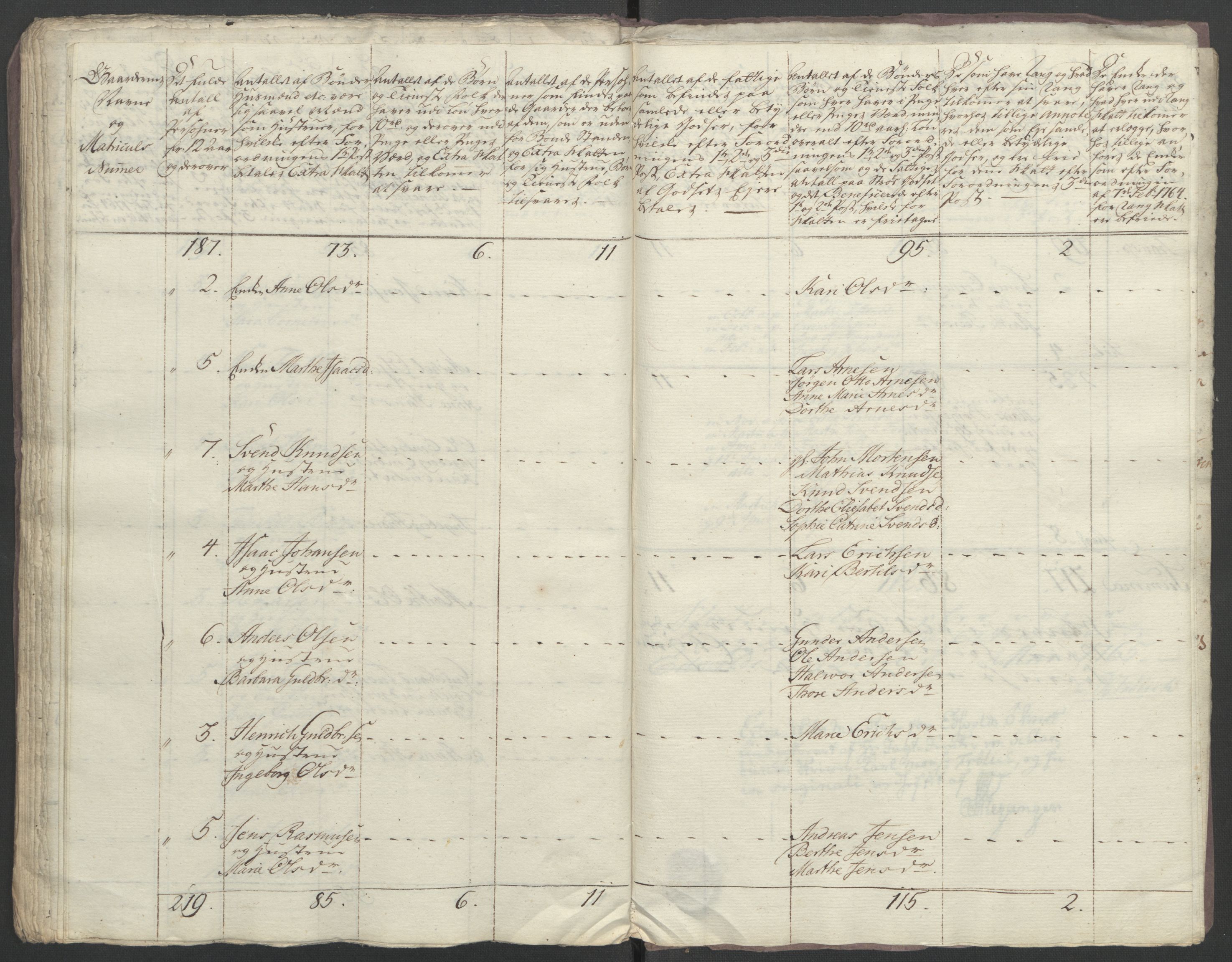 Rentekammeret inntil 1814, Reviderte regnskaper, Fogderegnskap, RA/EA-4092/R12/L0804: Ekstraskatten Øvre Romerike, 1764, s. 229