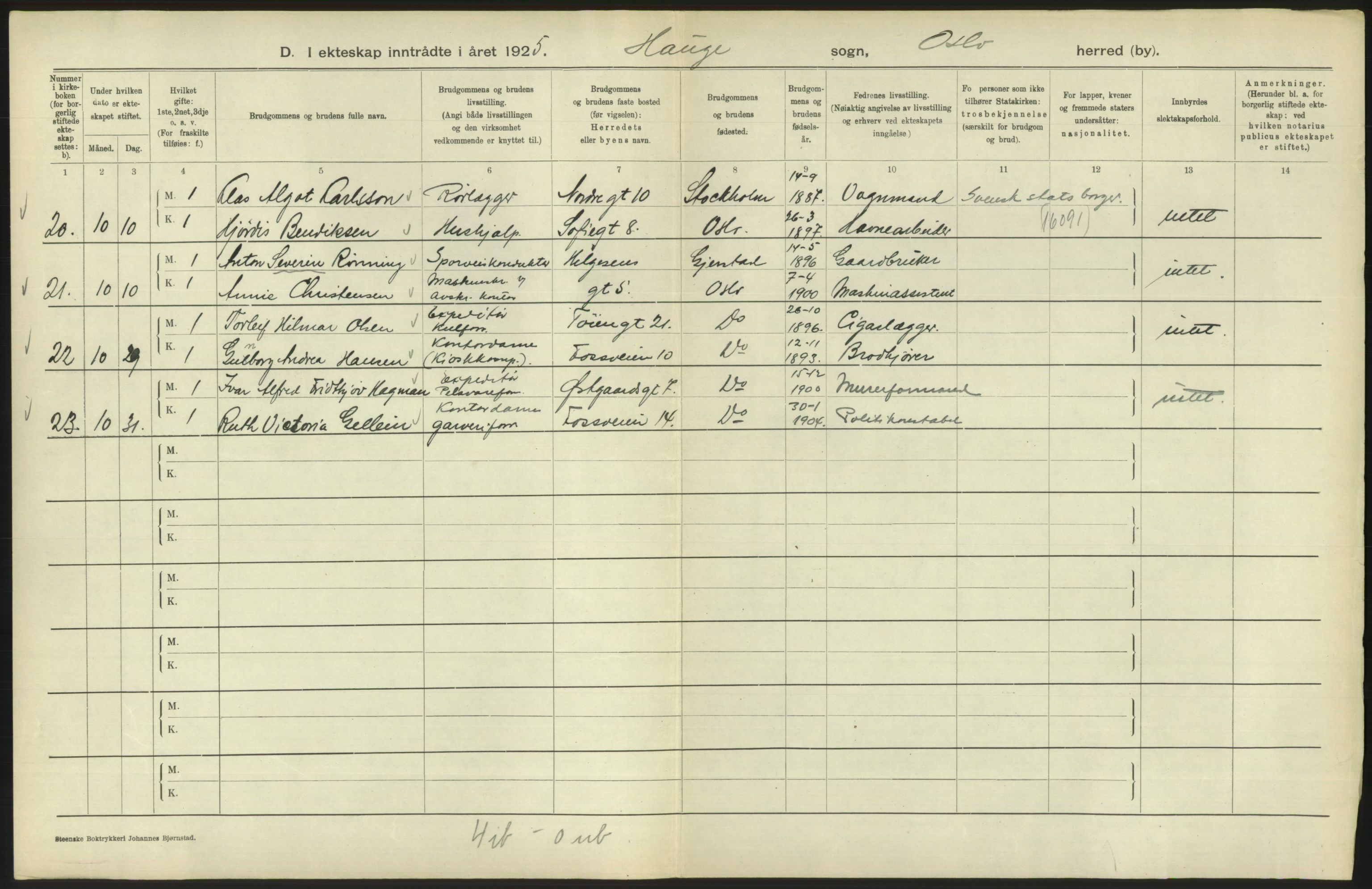 Statistisk sentralbyrå, Sosiodemografiske emner, Befolkning, RA/S-2228/D/Df/Dfc/Dfce/L0008: Oslo: Gifte, 1925, s. 744