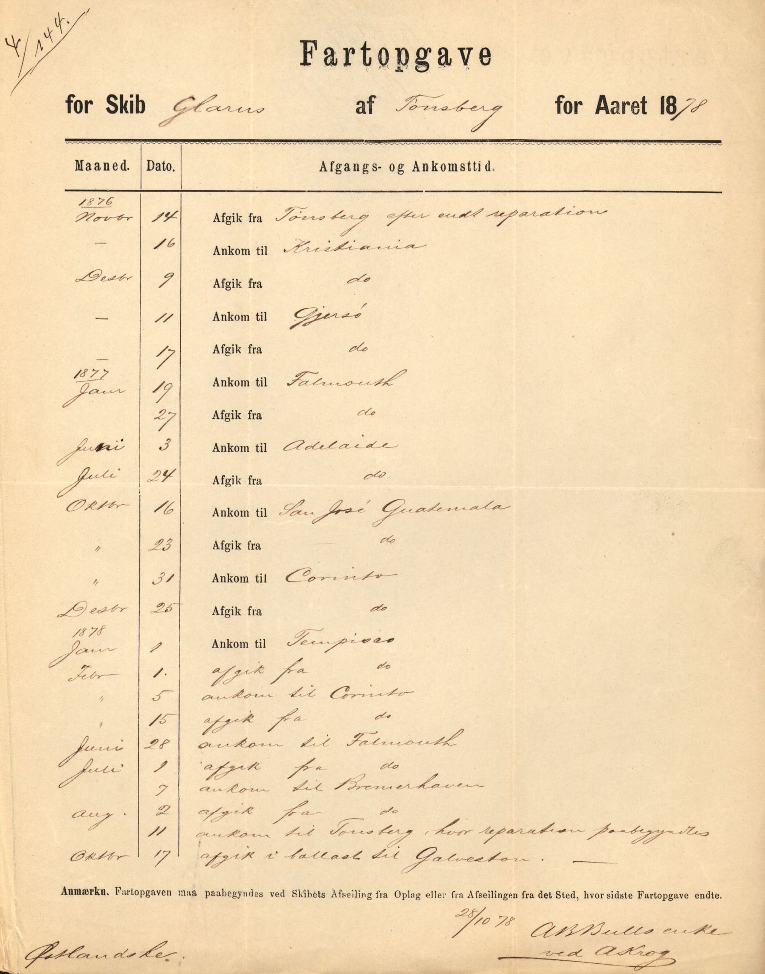 Pa 63 - Østlandske skibsassuranceforening, VEMU/A-1079/G/Ga/L0011/0041: Havaridokumenter / Glarus, 1879