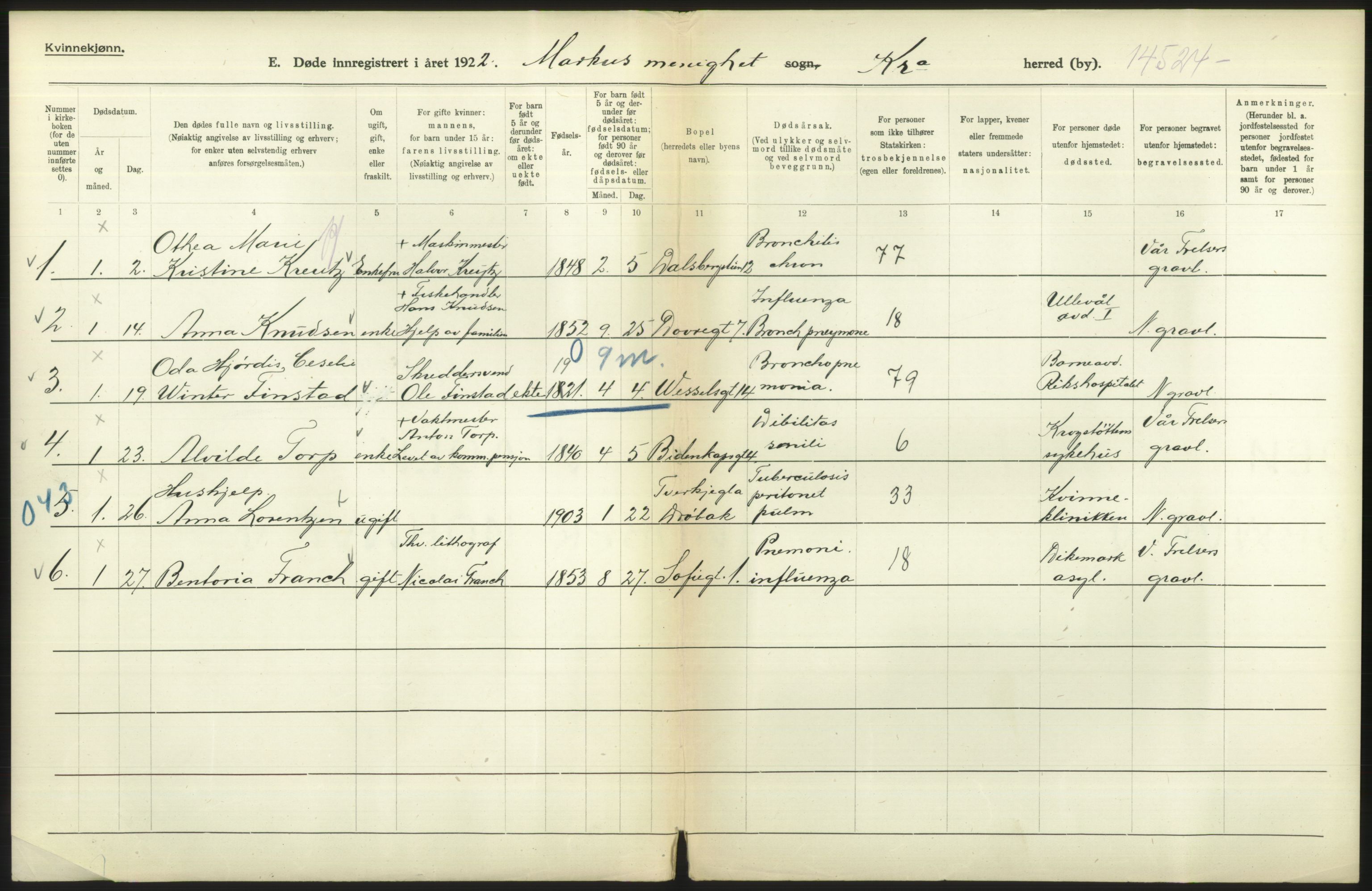 Statistisk sentralbyrå, Sosiodemografiske emner, Befolkning, AV/RA-S-2228/D/Df/Dfc/Dfcb/L0009: Kristiania: Døde, 1922, s. 446