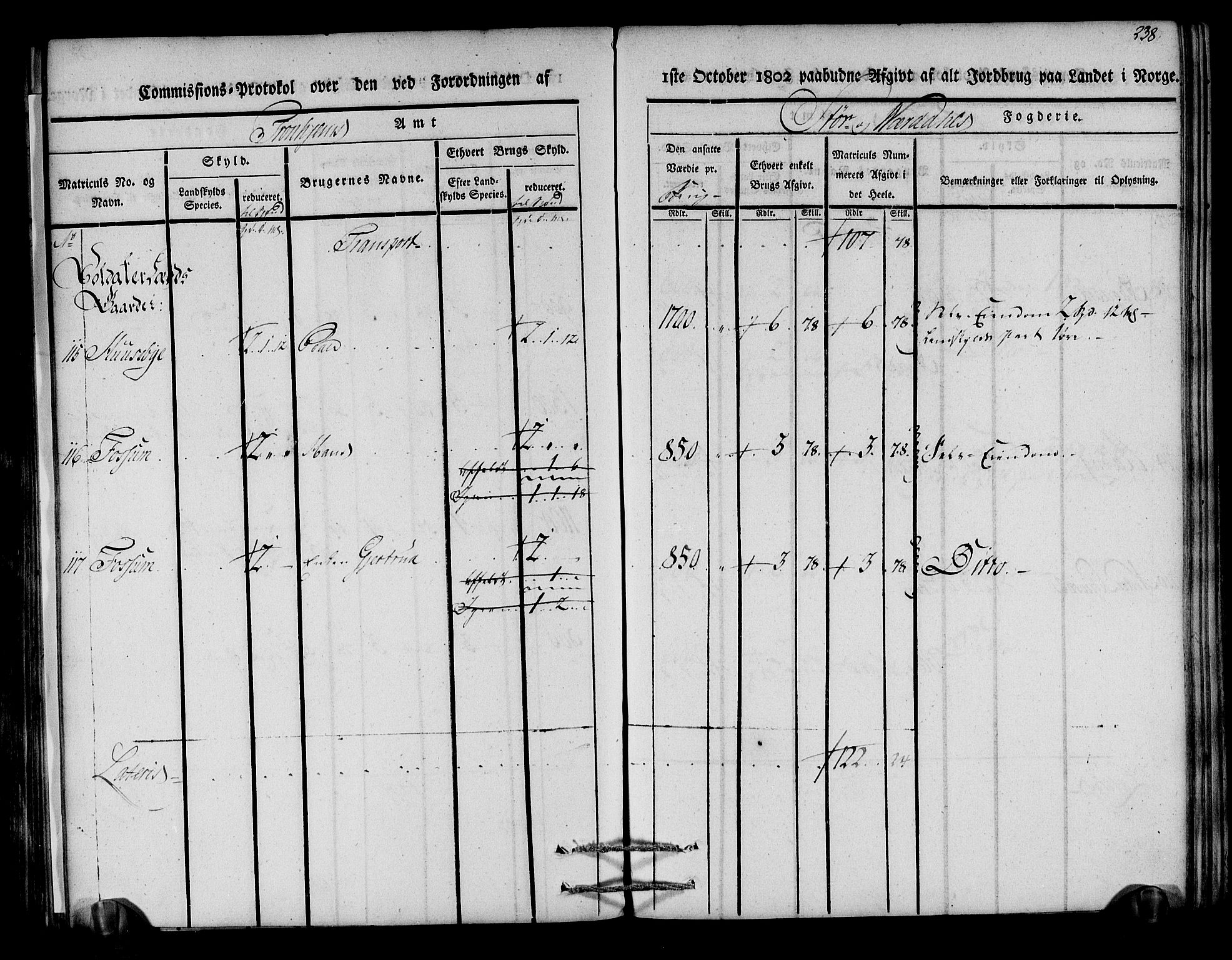 Rentekammeret inntil 1814, Realistisk ordnet avdeling, AV/RA-EA-4070/N/Ne/Nea/L0148: Stjørdal og Verdal fogderi. Kommisjonsprotokoll, 1803, s. 240