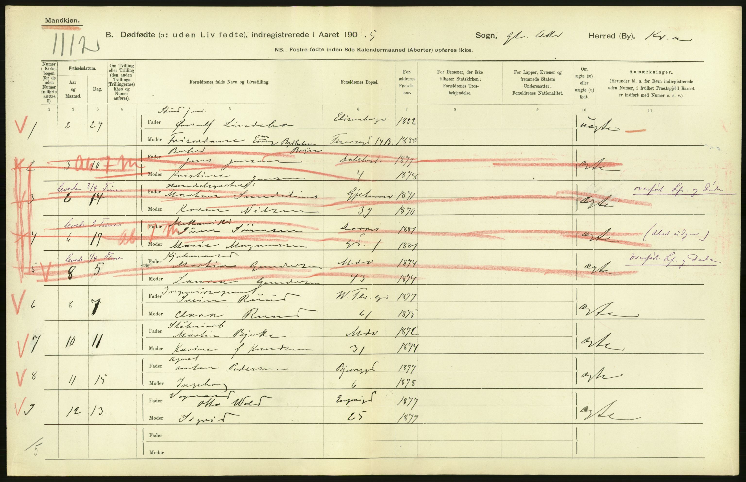 Statistisk sentralbyrå, Sosiodemografiske emner, Befolkning, RA/S-2228/D/Df/Dfa/Dfac/L0007a: Kristiania: Døde, dødfødte., 1905, s. 828