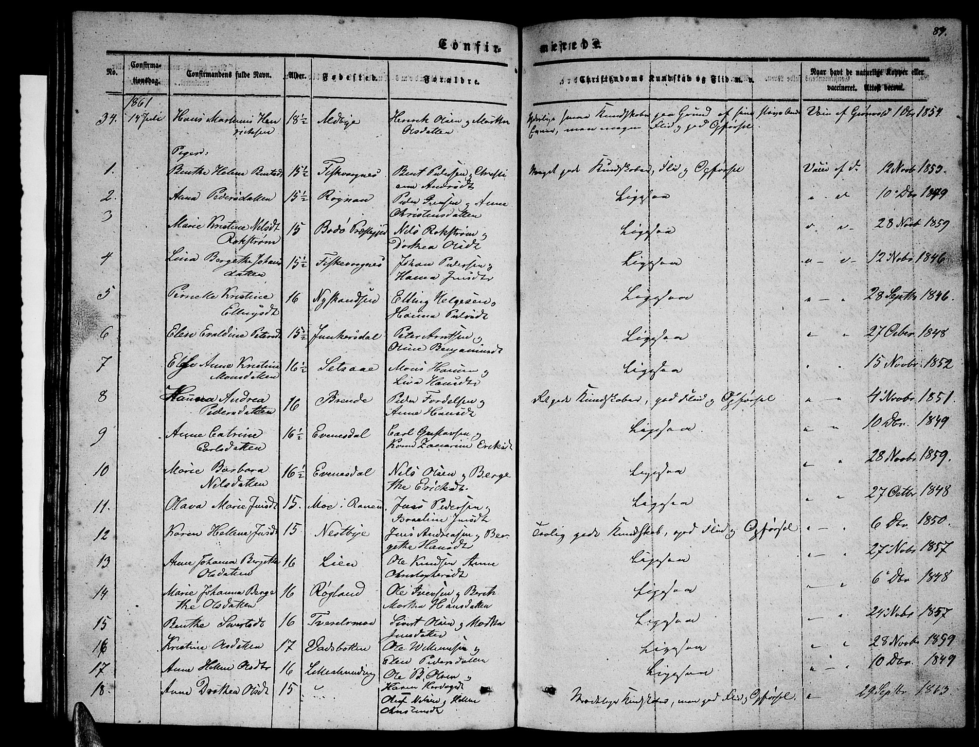 Ministerialprotokoller, klokkerbøker og fødselsregistre - Nordland, AV/SAT-A-1459/847/L0678: Klokkerbok nr. 847C06, 1854-1870, s. 89