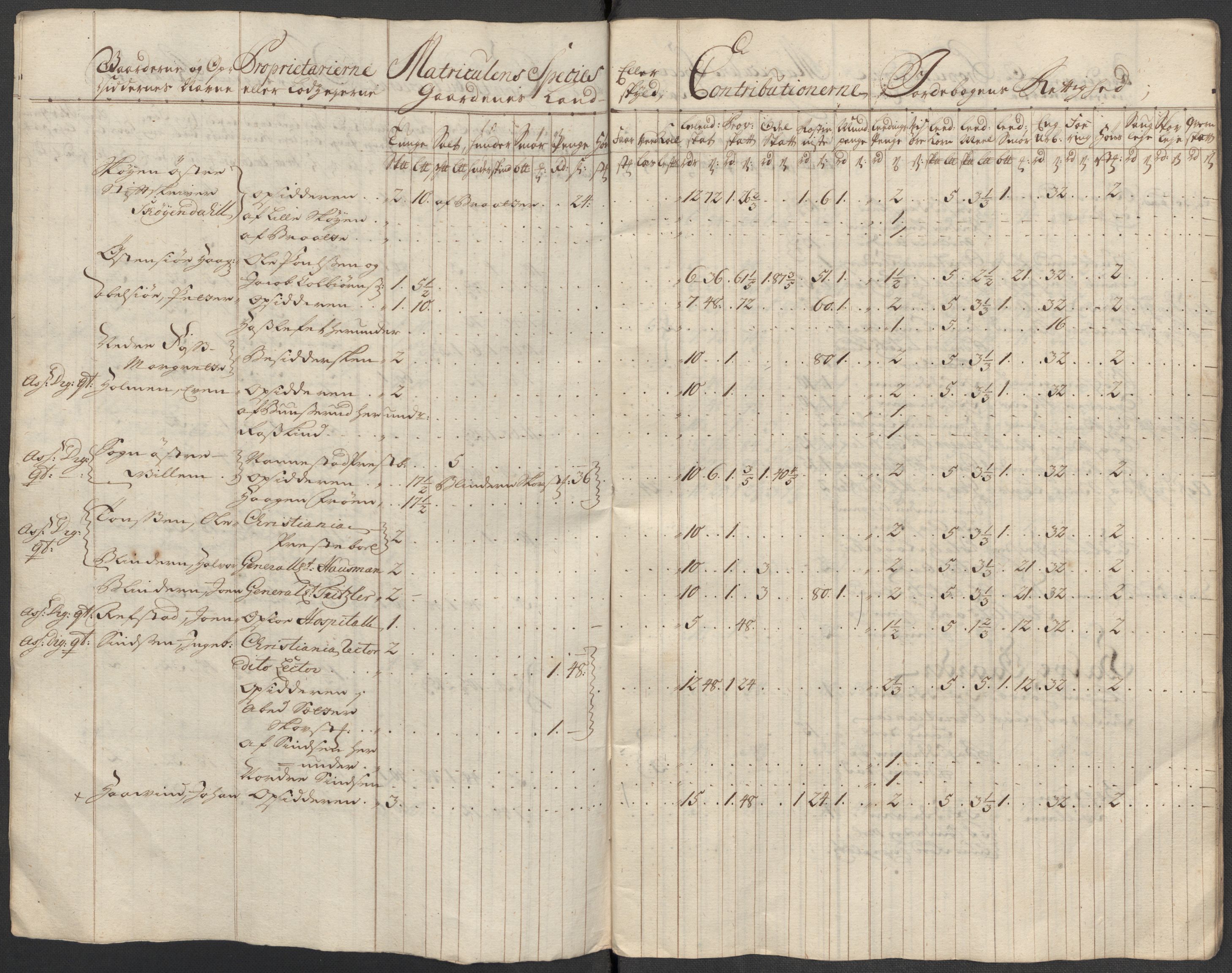 Rentekammeret inntil 1814, Reviderte regnskaper, Fogderegnskap, AV/RA-EA-4092/R10/L0455: Fogderegnskap Aker og Follo, 1717, s. 50
