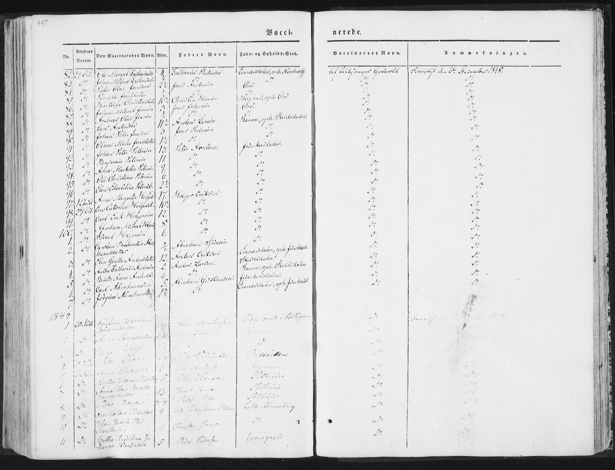 Ministerialprotokoller, klokkerbøker og fødselsregistre - Nordland, SAT/A-1459/847/L0667: Ministerialbok nr. 847A07, 1842-1871, s. 427