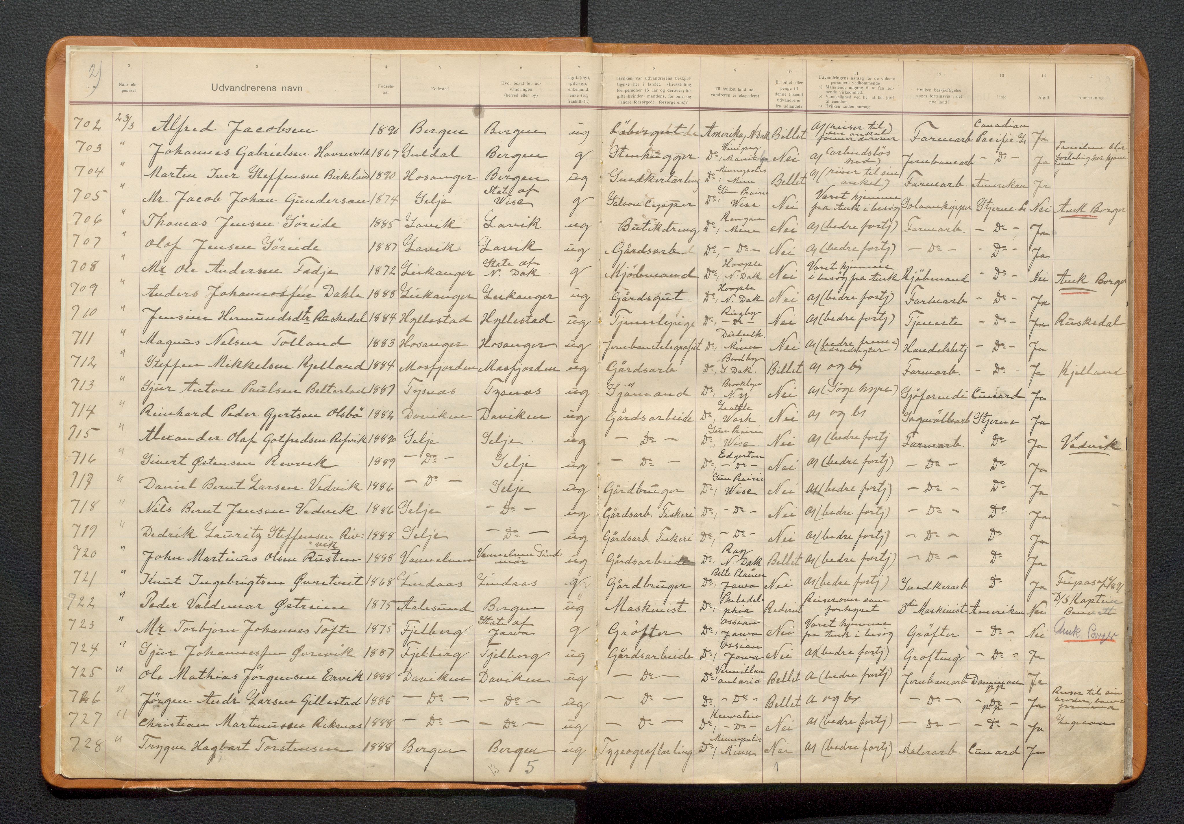 Bergen politikammer / politidistrikt, AV/SAB-A-60401/J.a/J.ab/L0007: Emigranter til Amerika, 1906