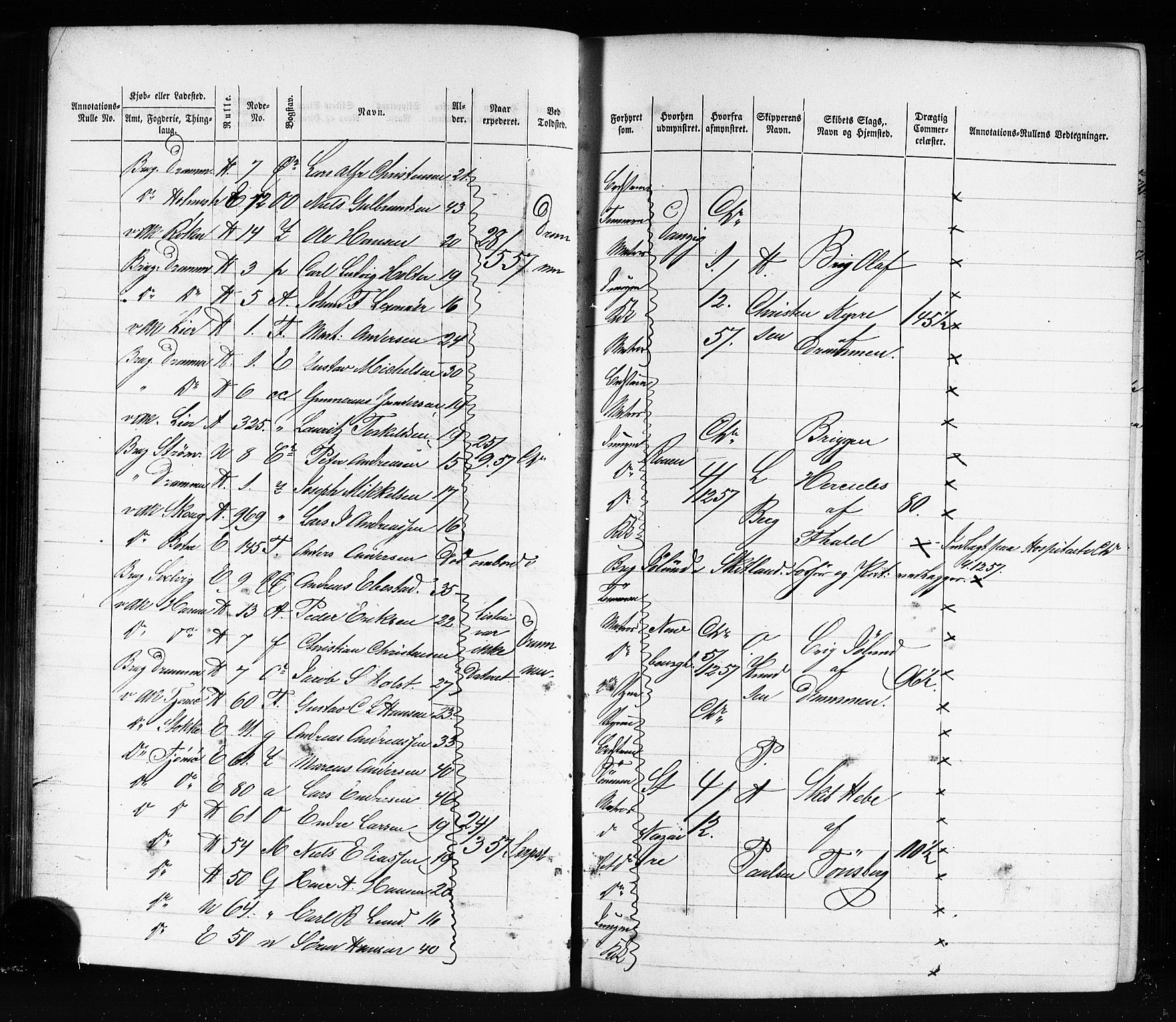 Oslo mønstringskontor, AV/SAO-A-10569g/G/Ga/L0002: Mønstringsjournal, 1857-1860, s. 89